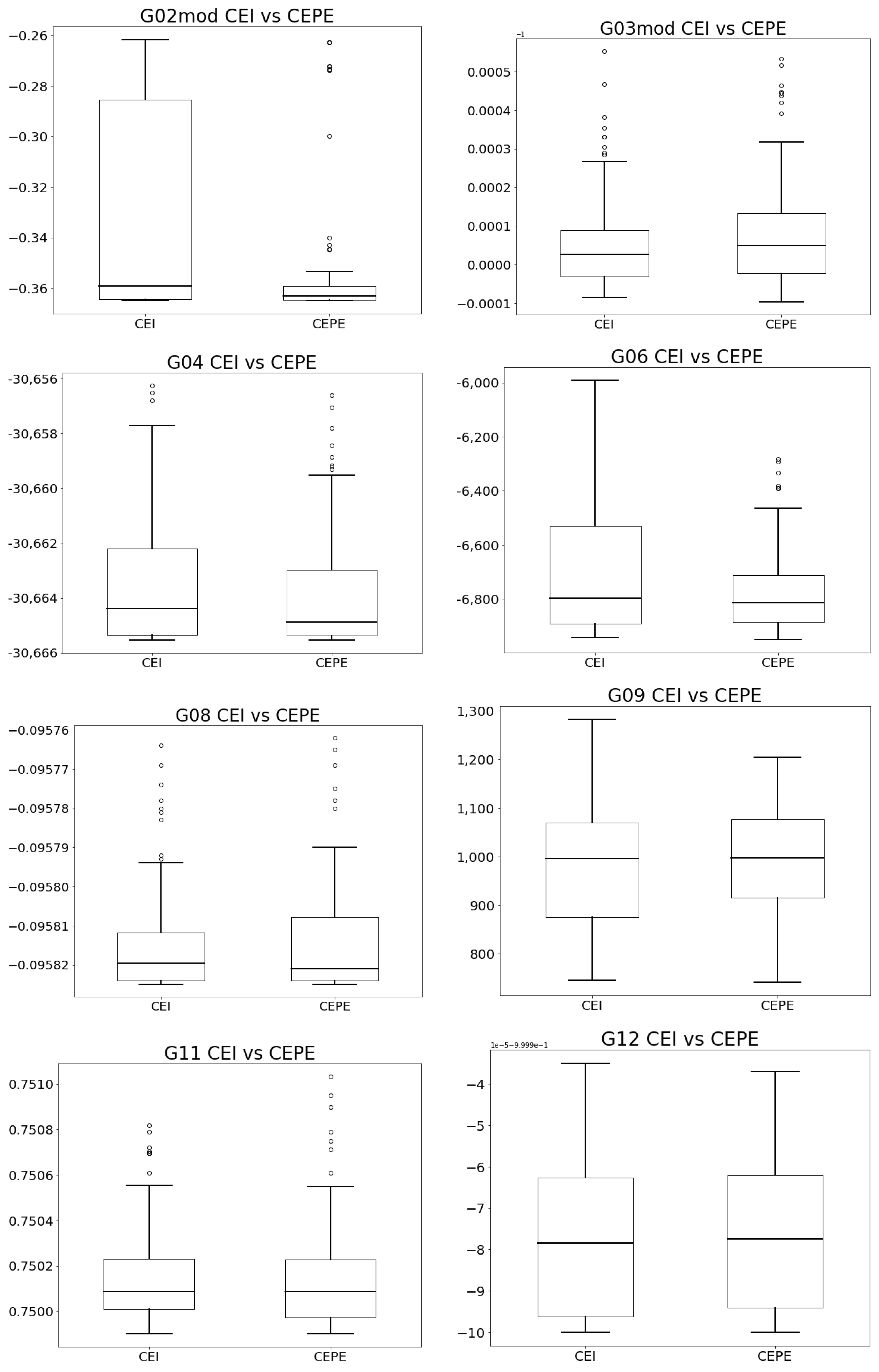 Mathematics 12 01115 g002a