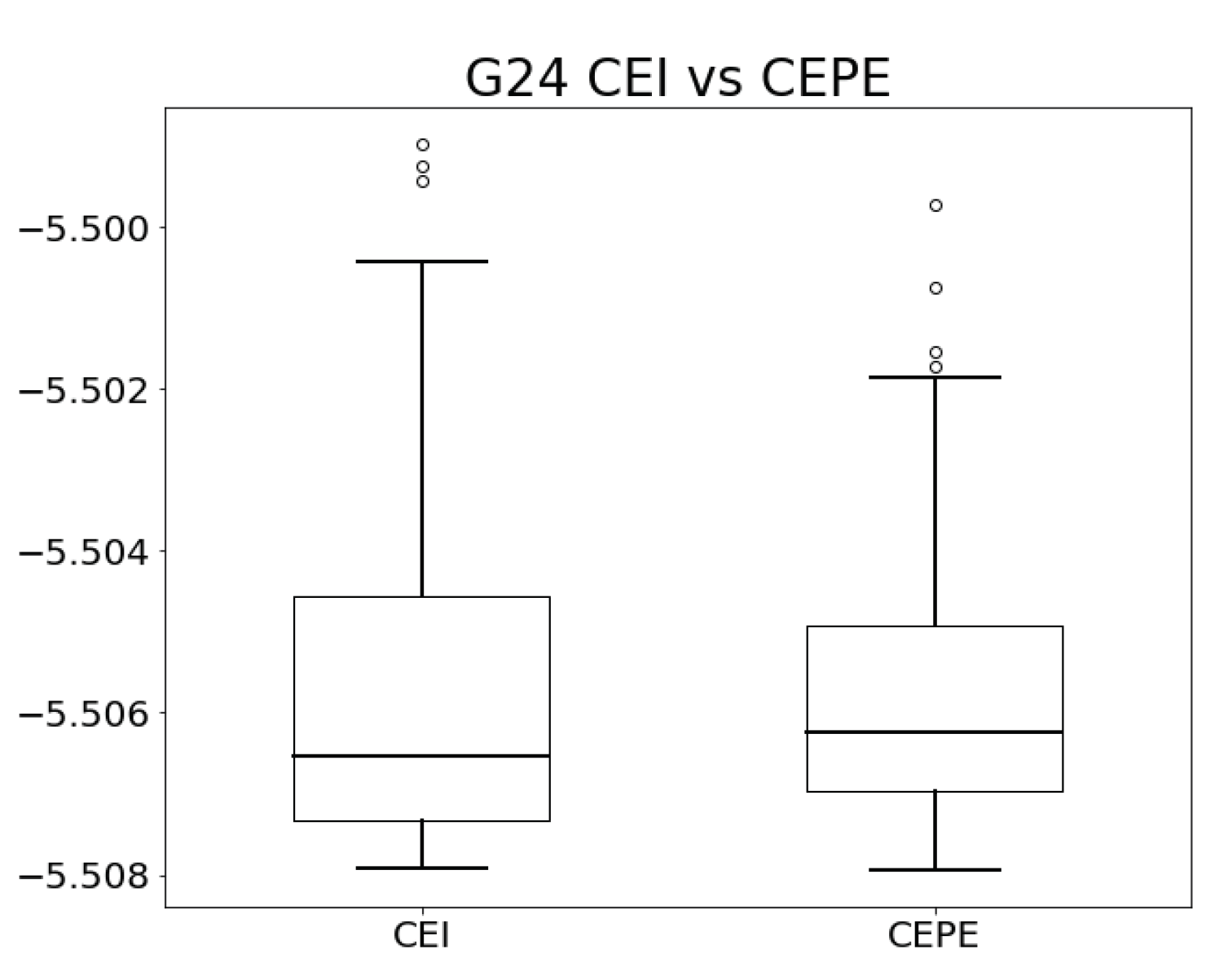 Mathematics 12 01115 g002b