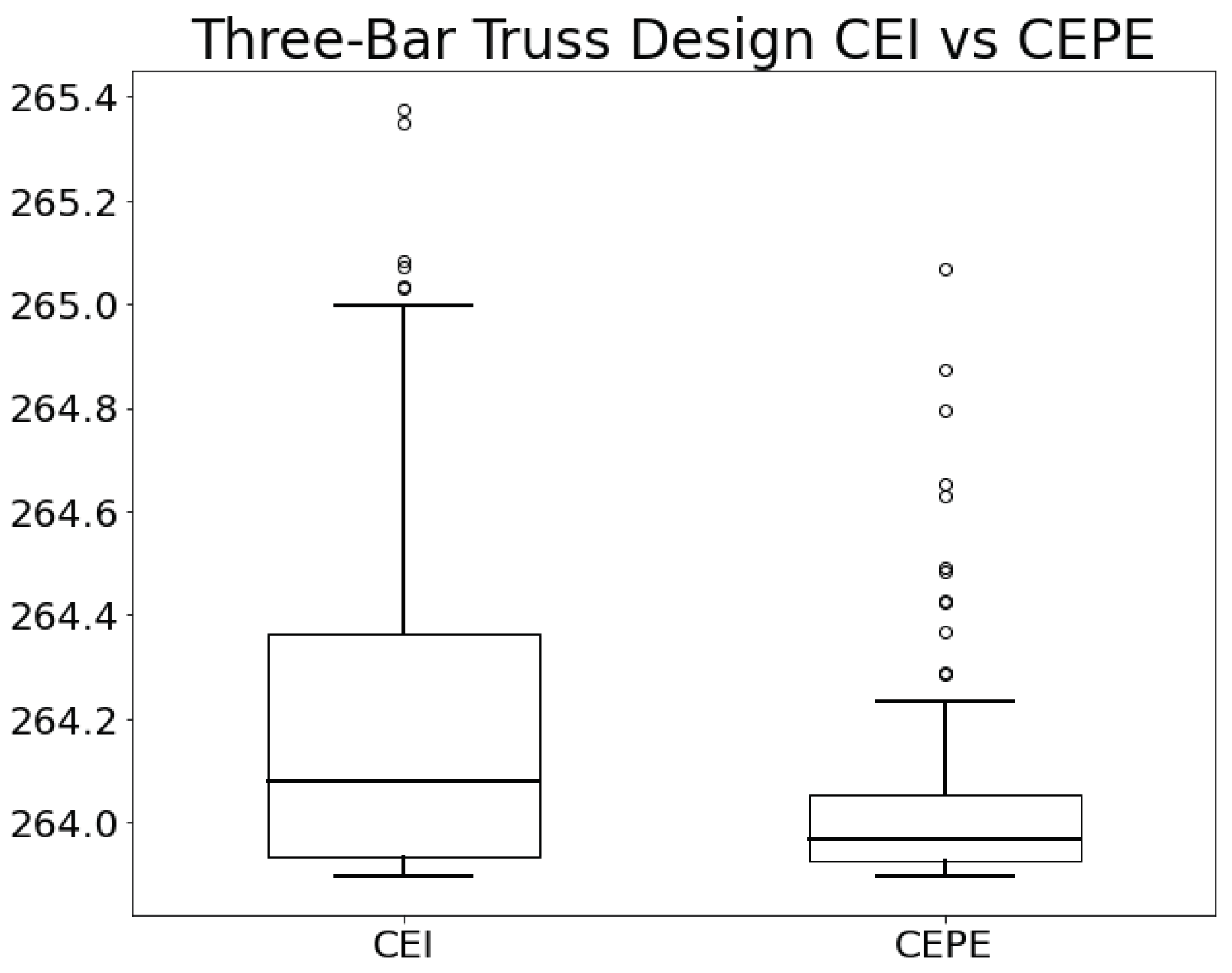 Mathematics 12 01115 g003