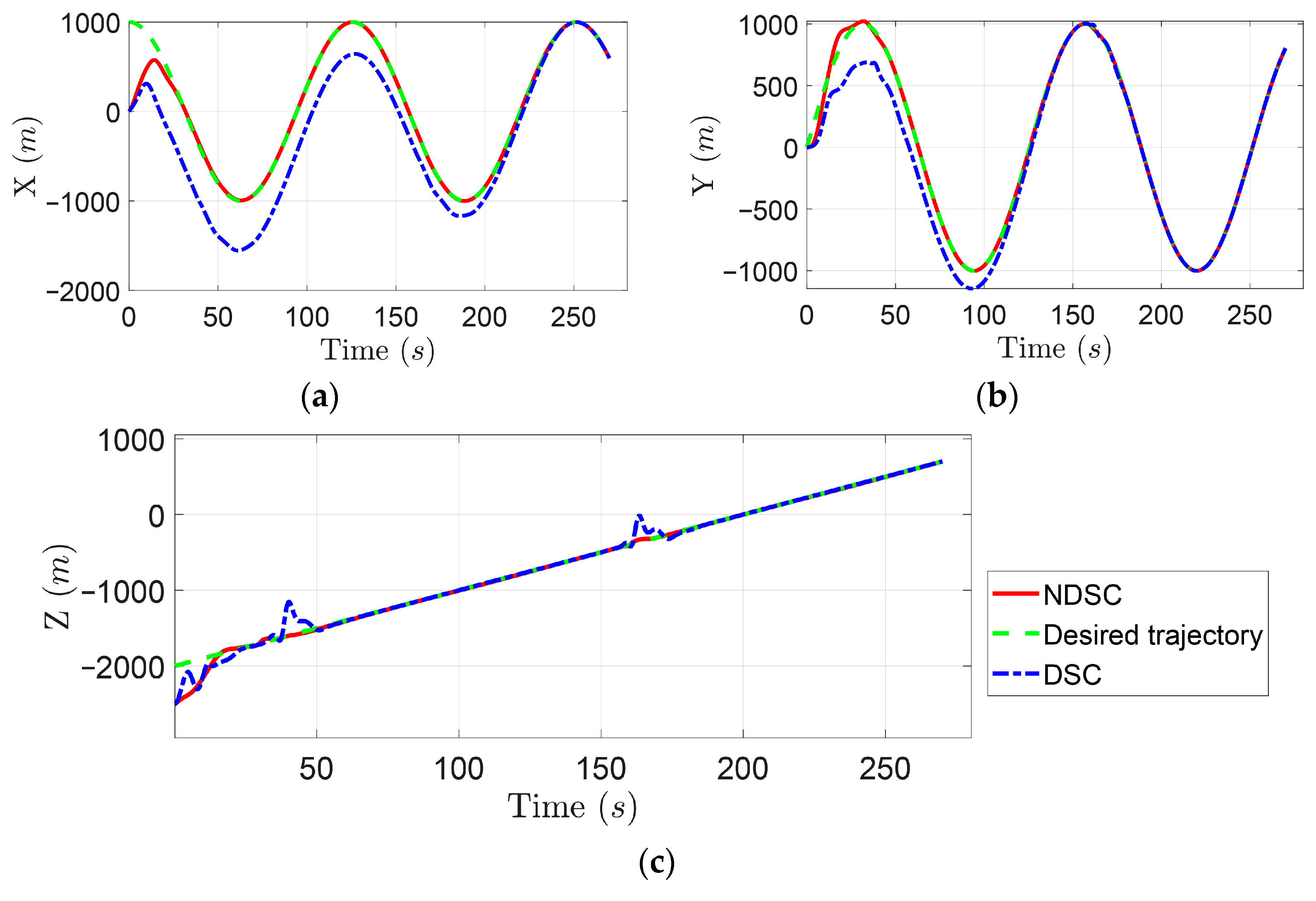 Mathematics 12 01118 g002