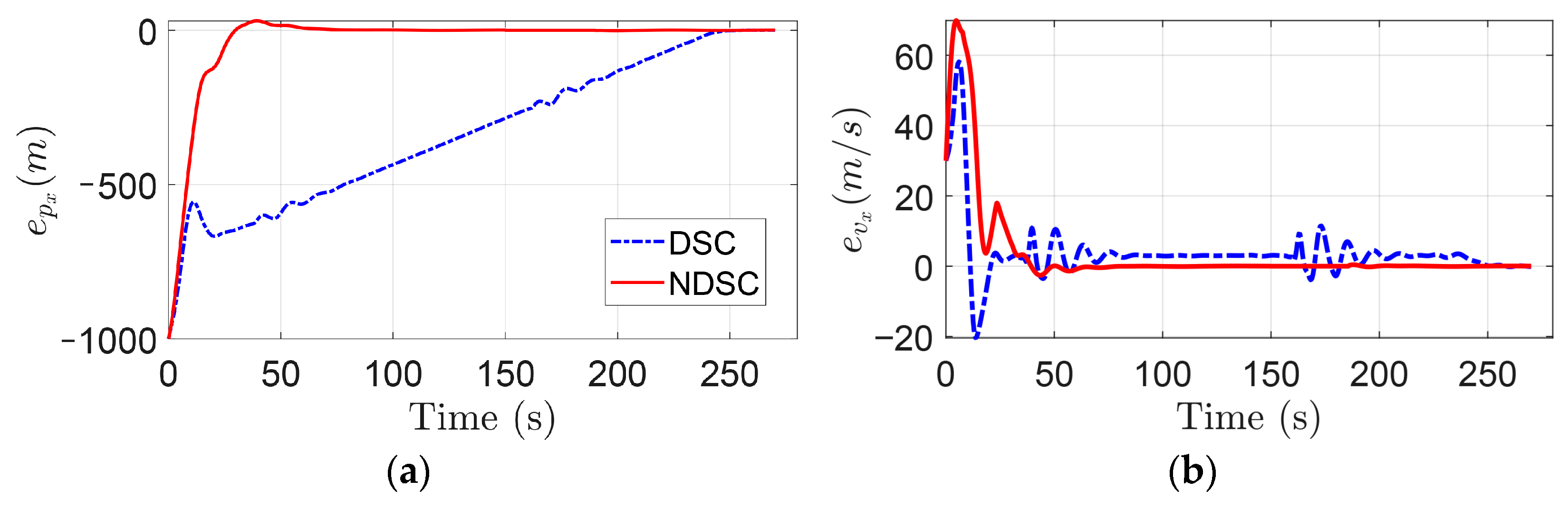 Mathematics 12 01118 g003a