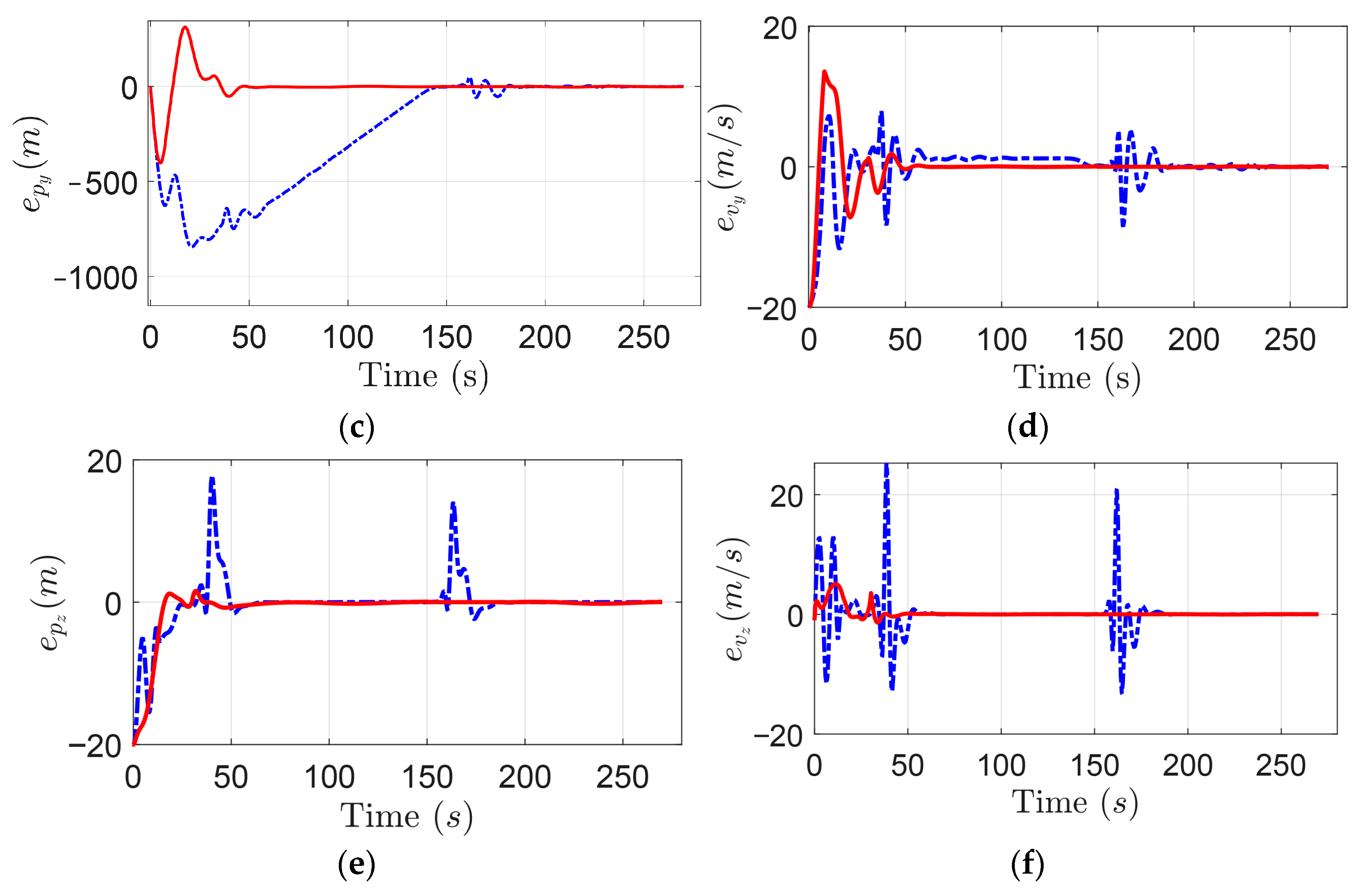 Mathematics 12 01118 g003b