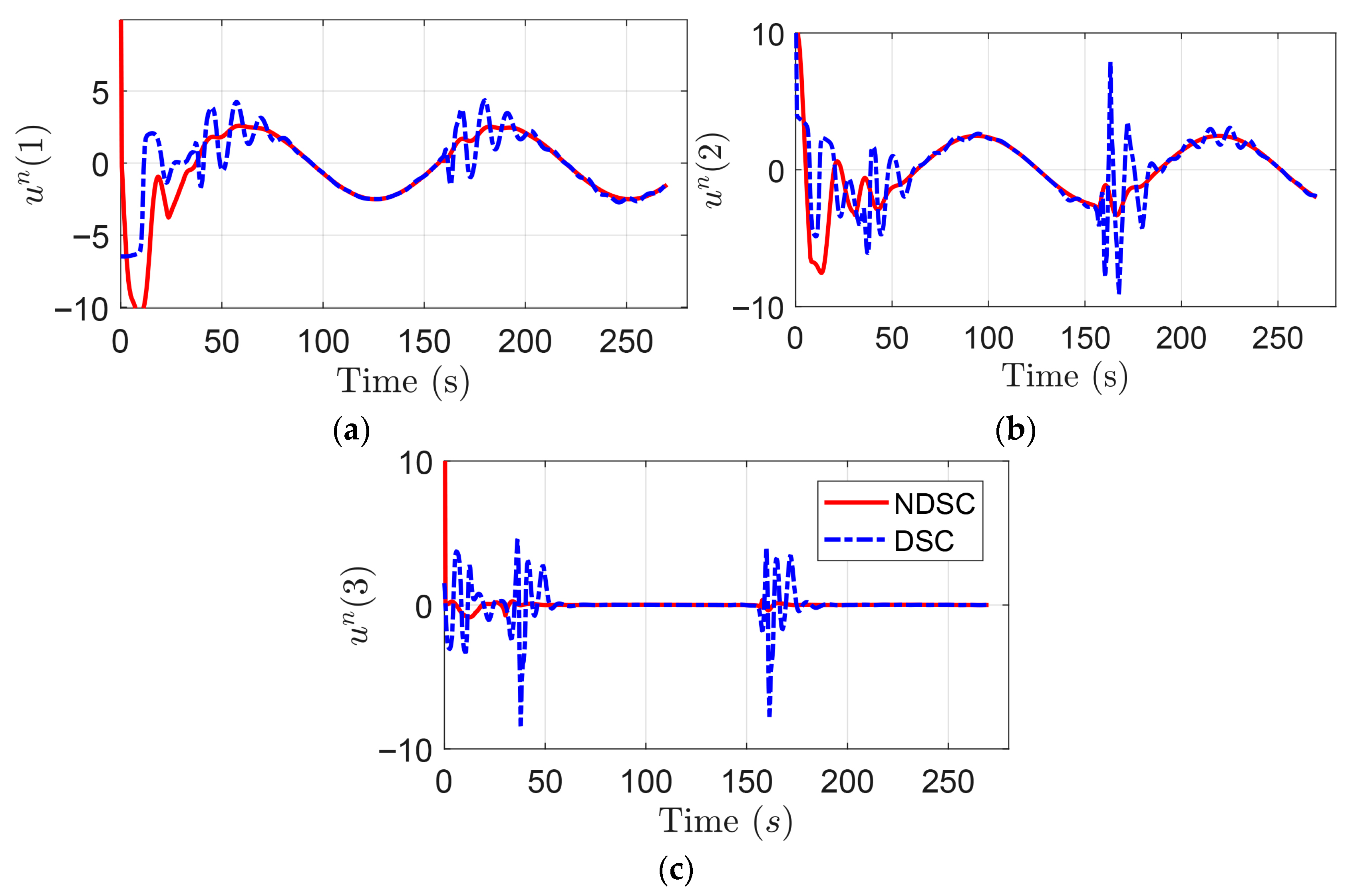 Mathematics 12 01118 g004