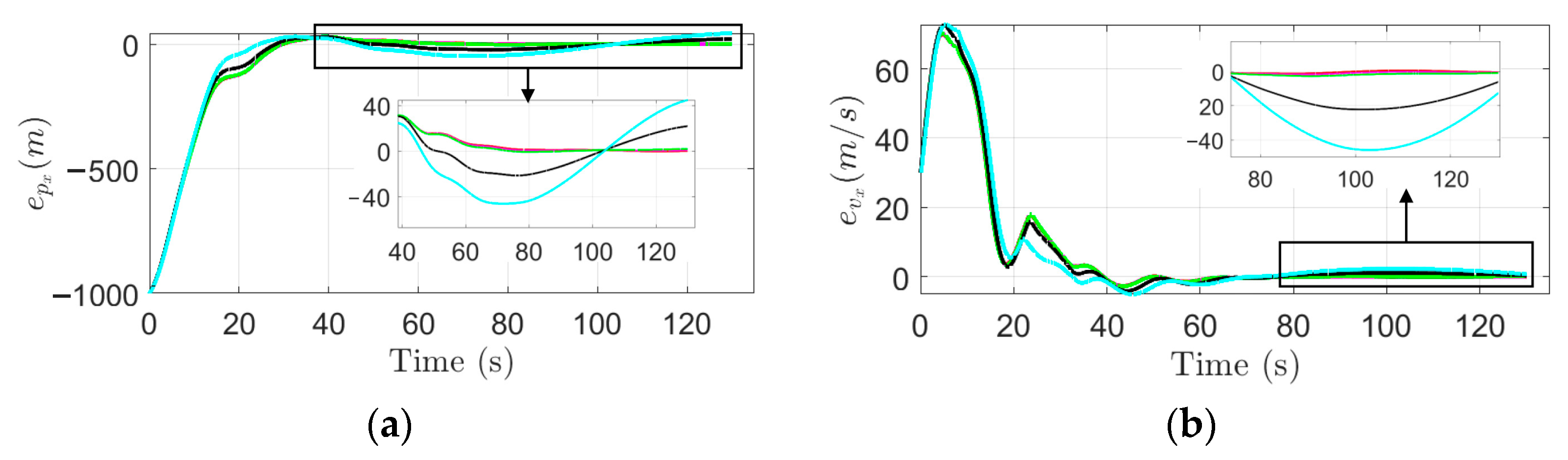 Mathematics 12 01118 g006a