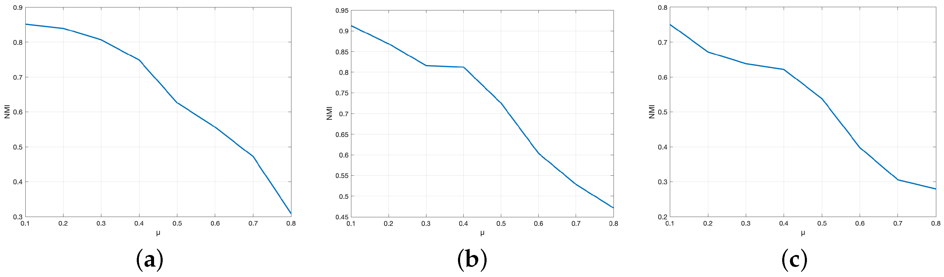 Mathematics 12 01124 g002
