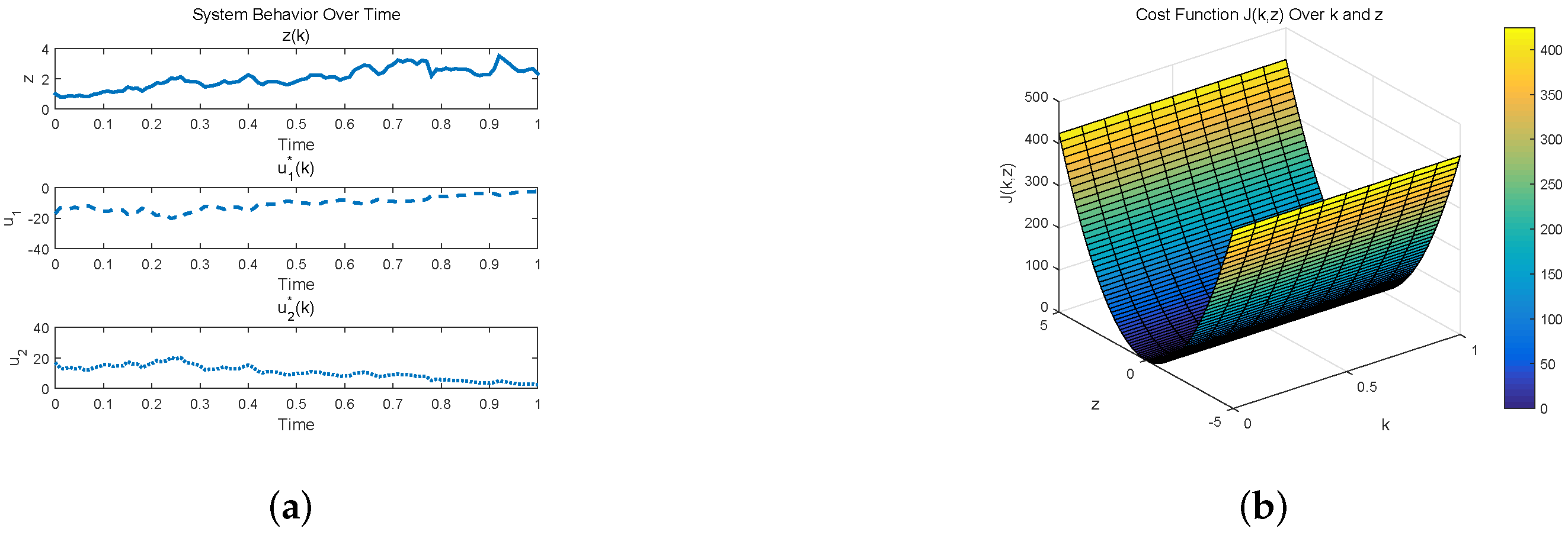 Mathematics 12 01132 g001