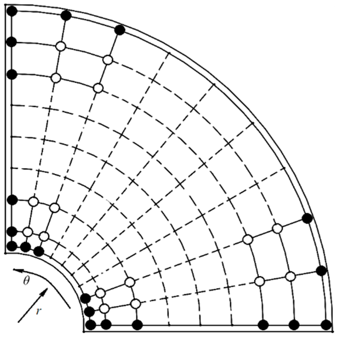 Mathematics 12 01134 g002