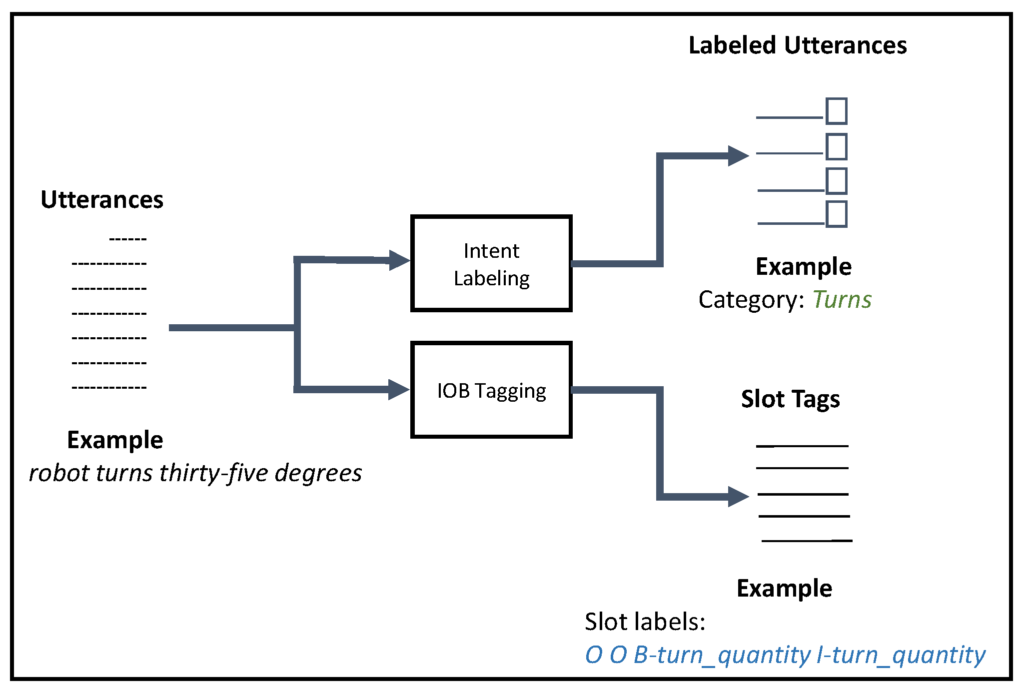 Mathematics 12 01136 g003
