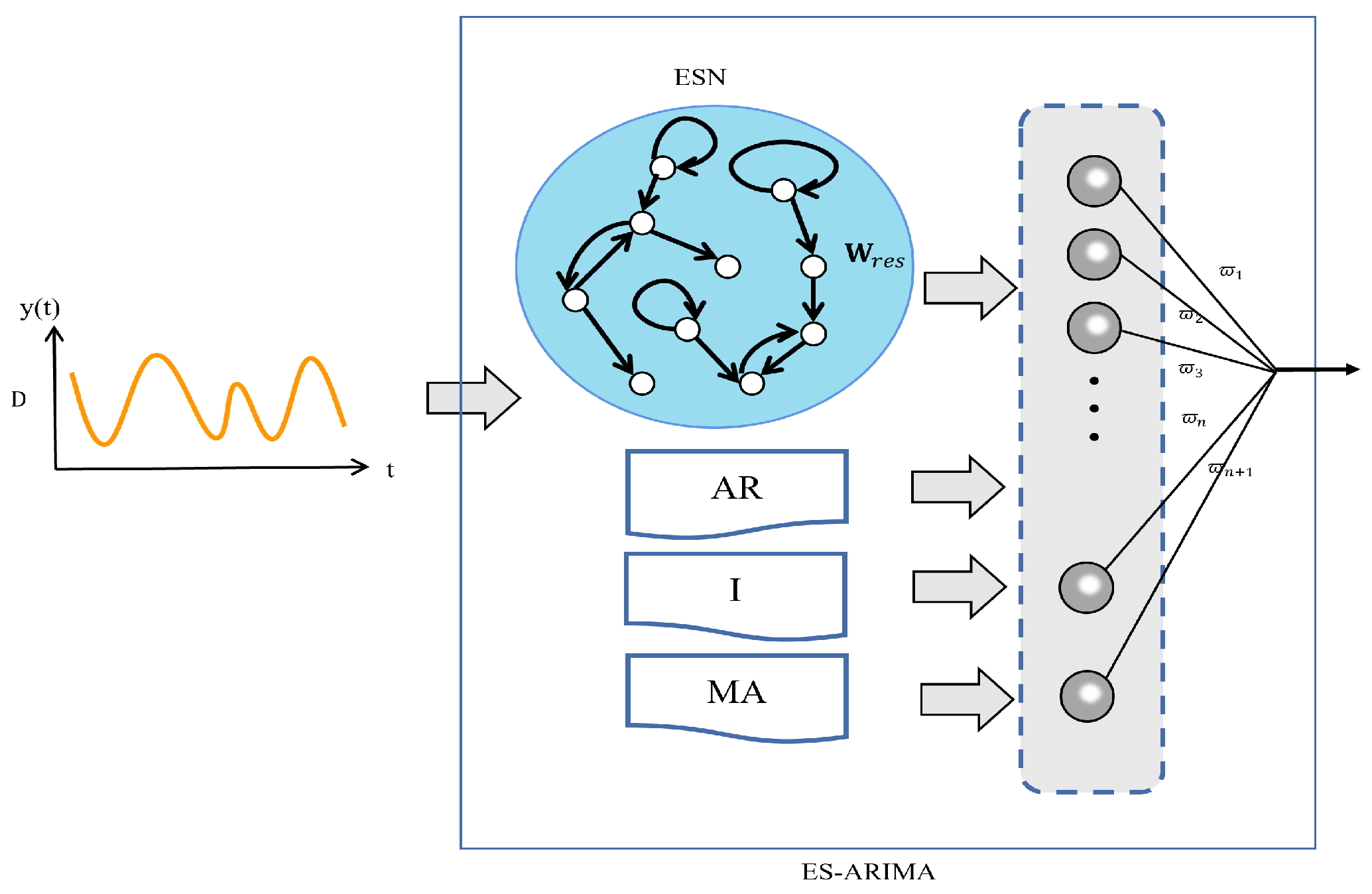 Mathematics 12 01137 g002