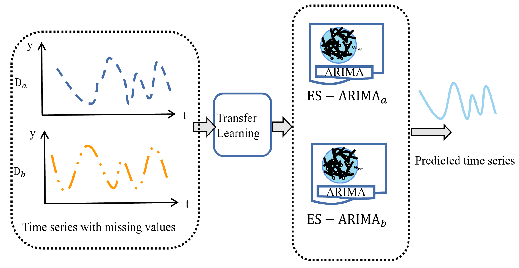 Mathematics 12 01137 g004