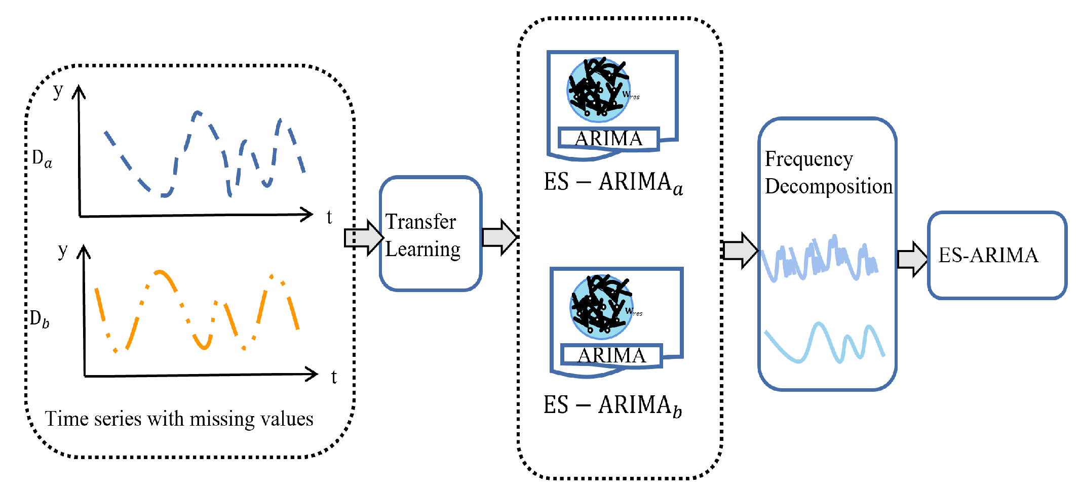 Mathematics 12 01137 g005
