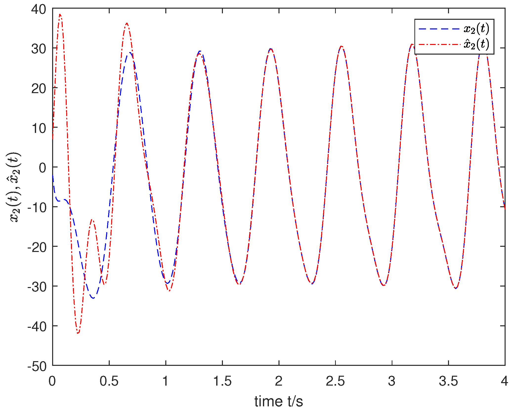 Mathematics 12 01139 g002