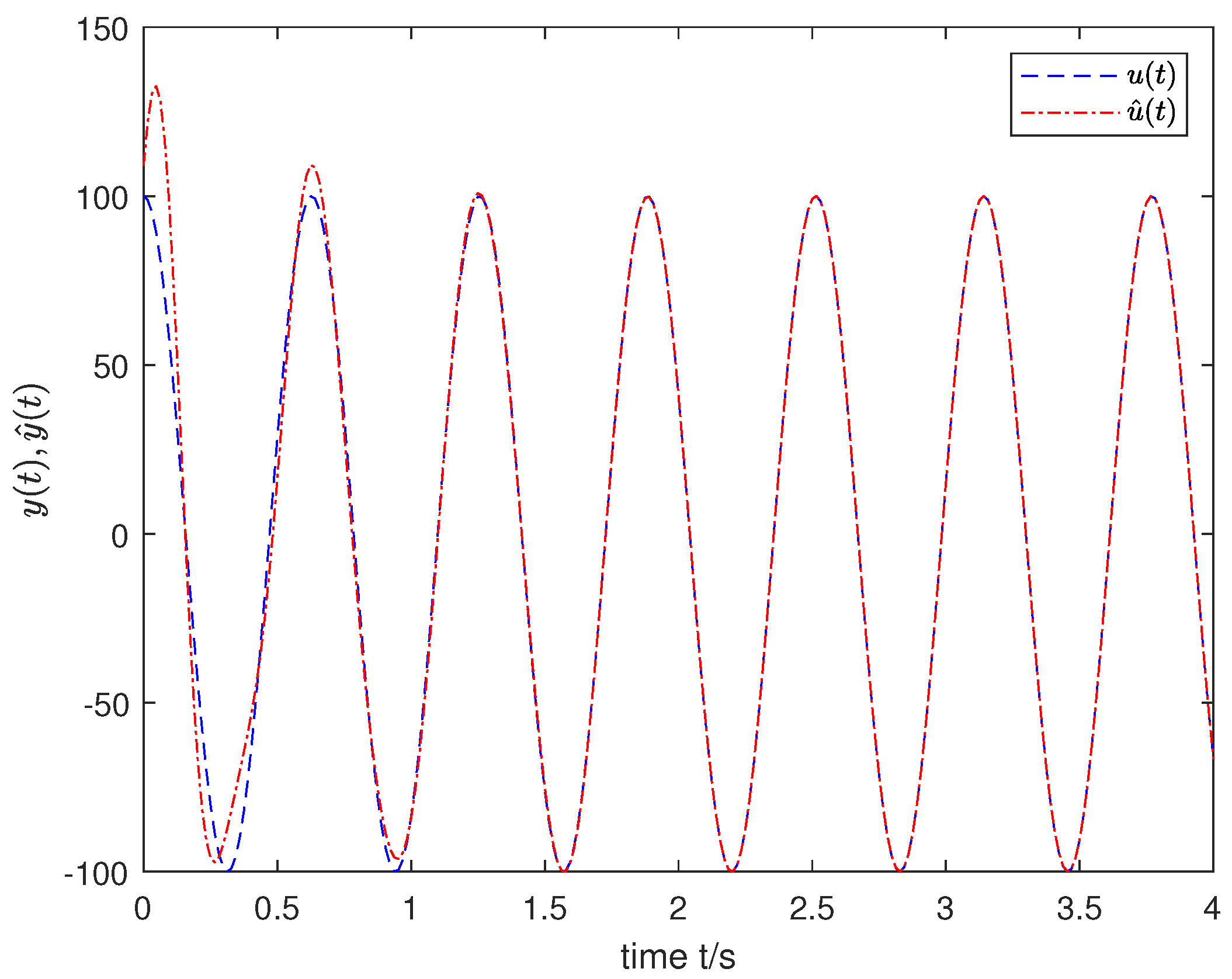 Mathematics 12 01139 g005
