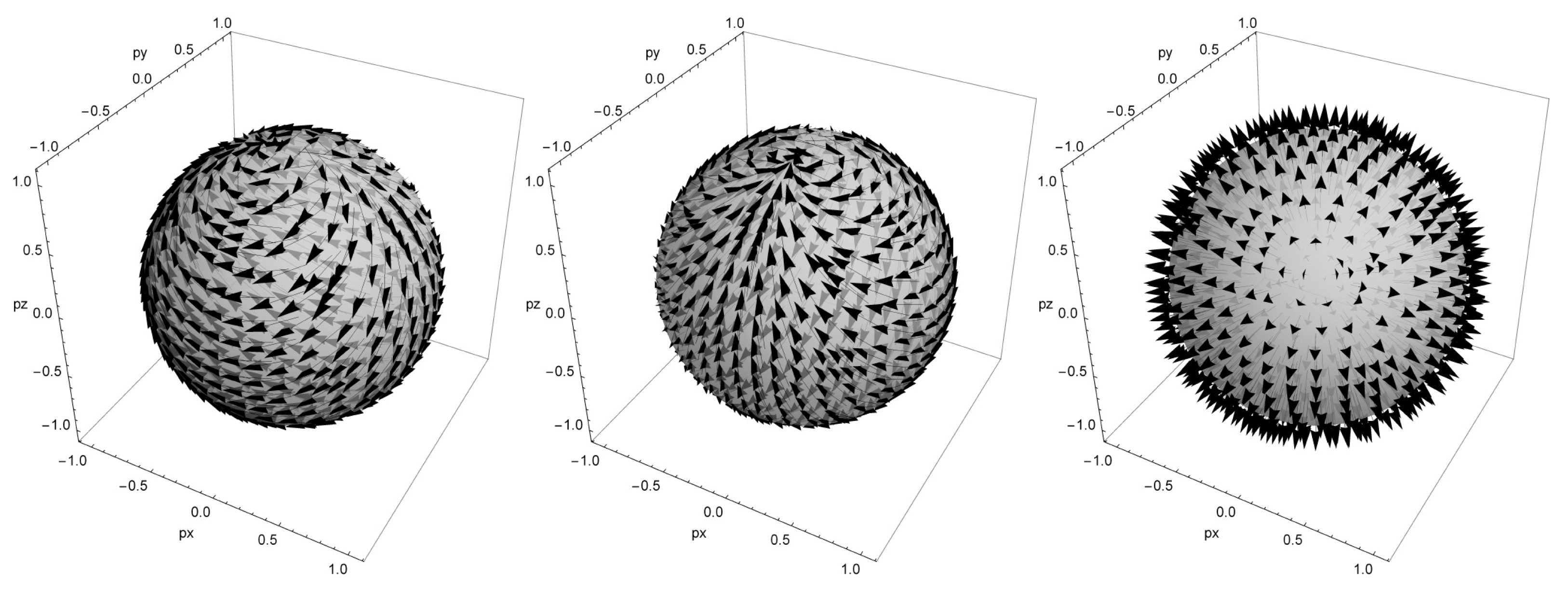 Mathematics 12 01140 g001 Mathematics 12 01140 g001