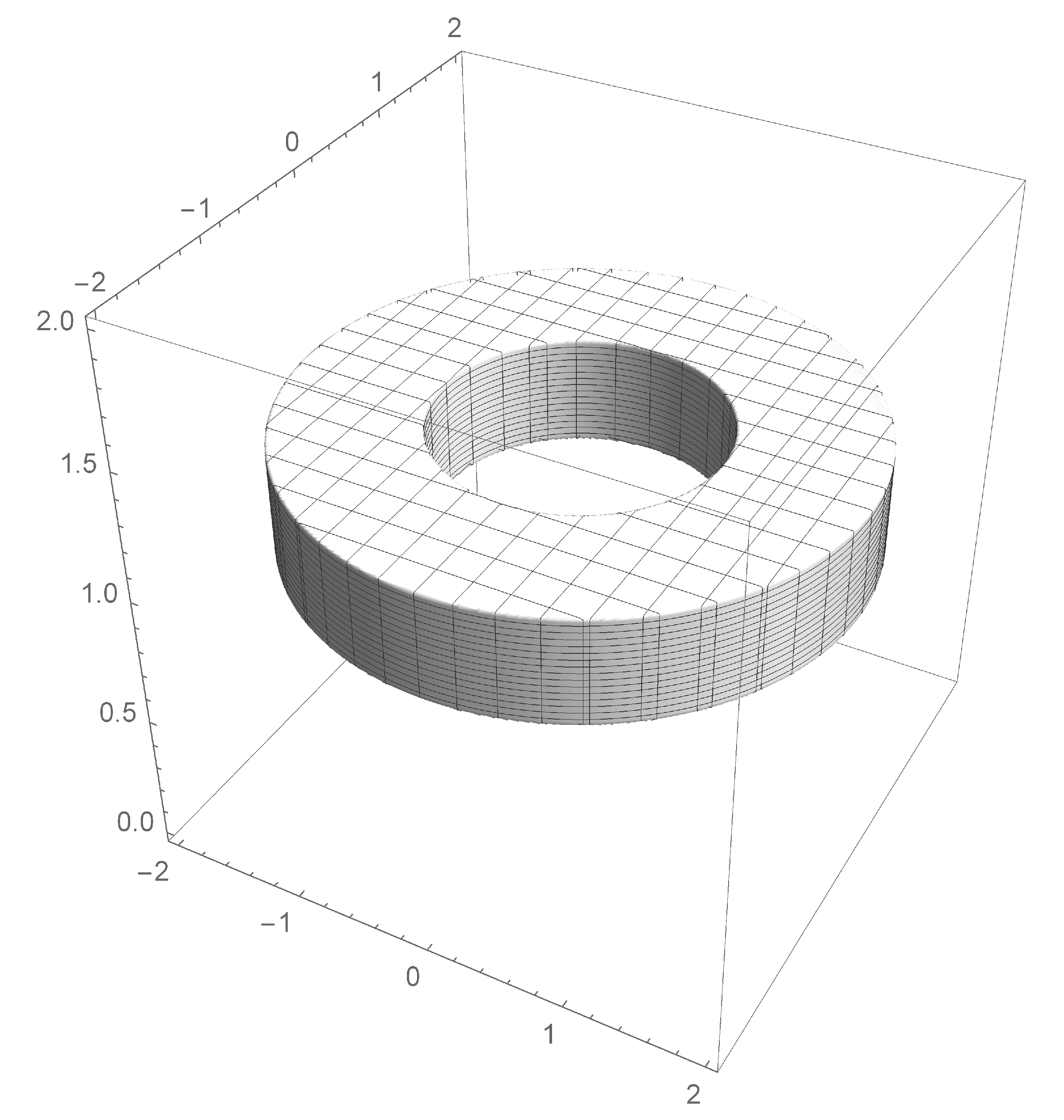 Mathematics 12 01140 g003 Mathematics 12 01140 g003