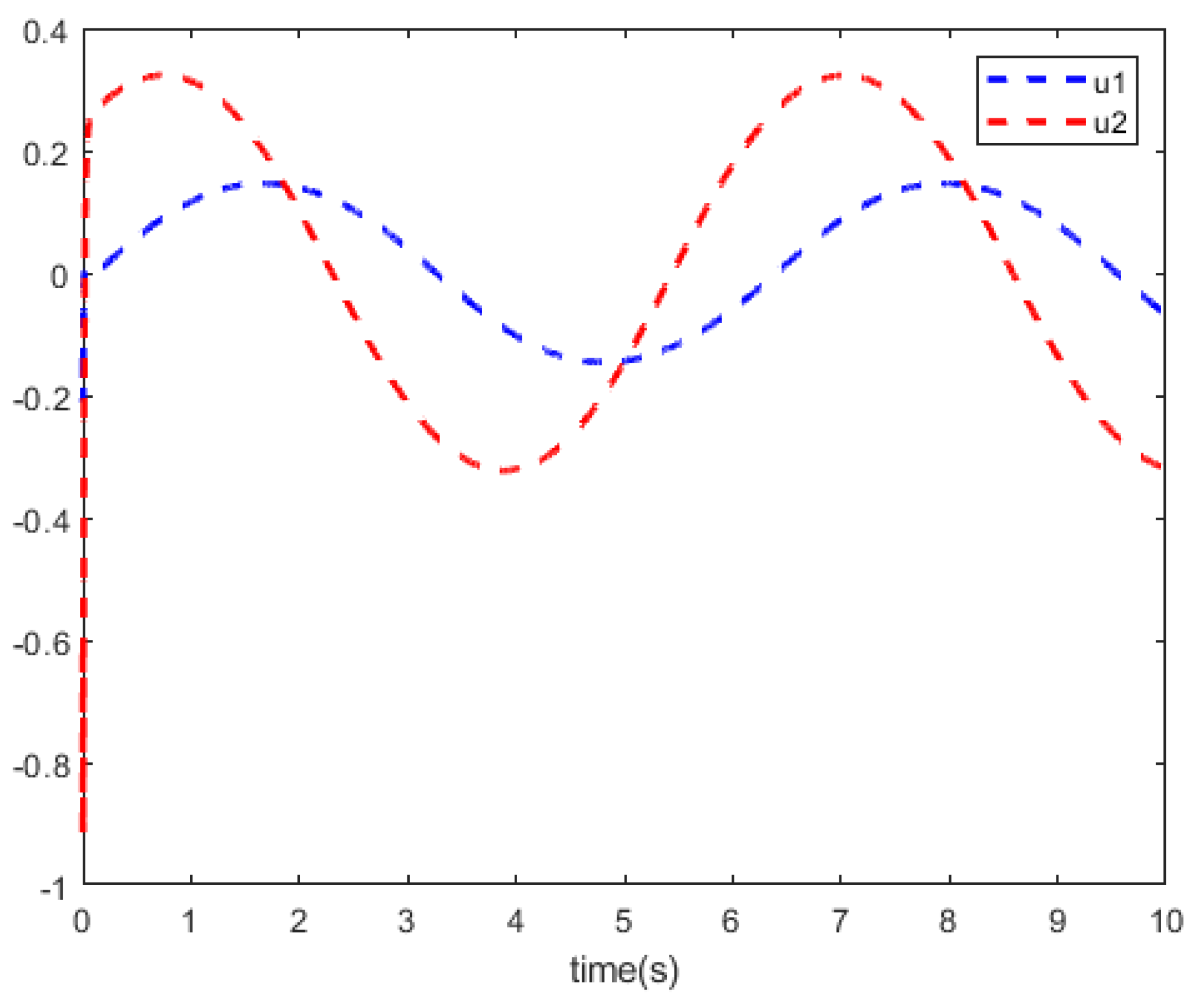 Mathematics 12 01146 g004