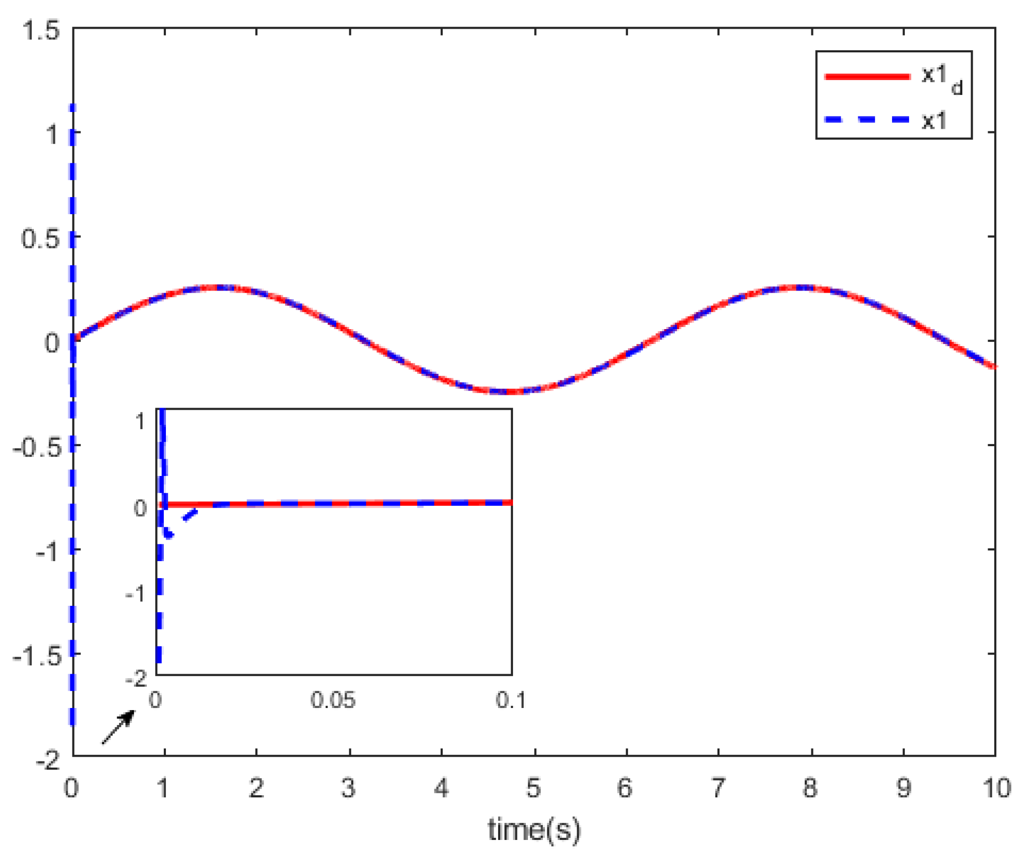 Mathematics 12 01146 g005