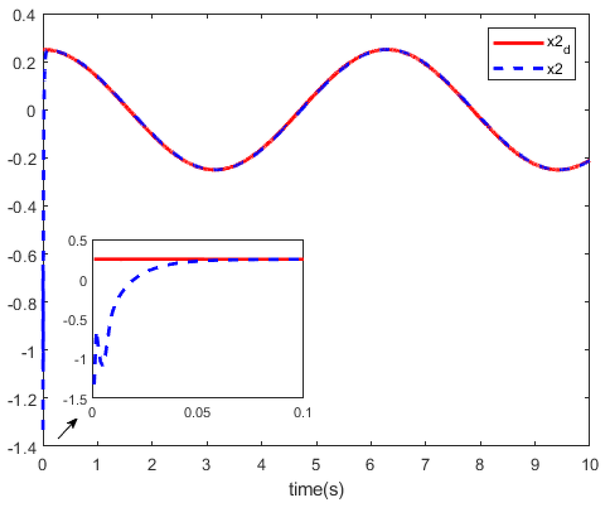 Mathematics 12 01146 g006
