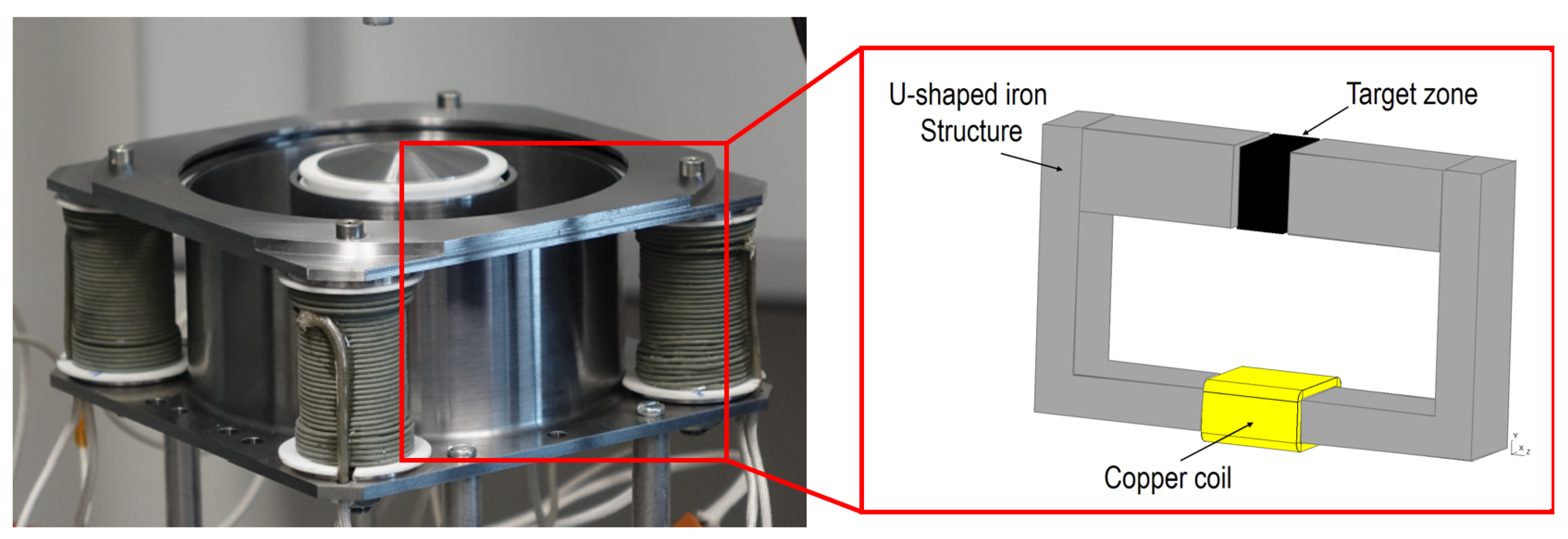 Mathematics 12 01147 g001 Mathematics 12 01147 g001