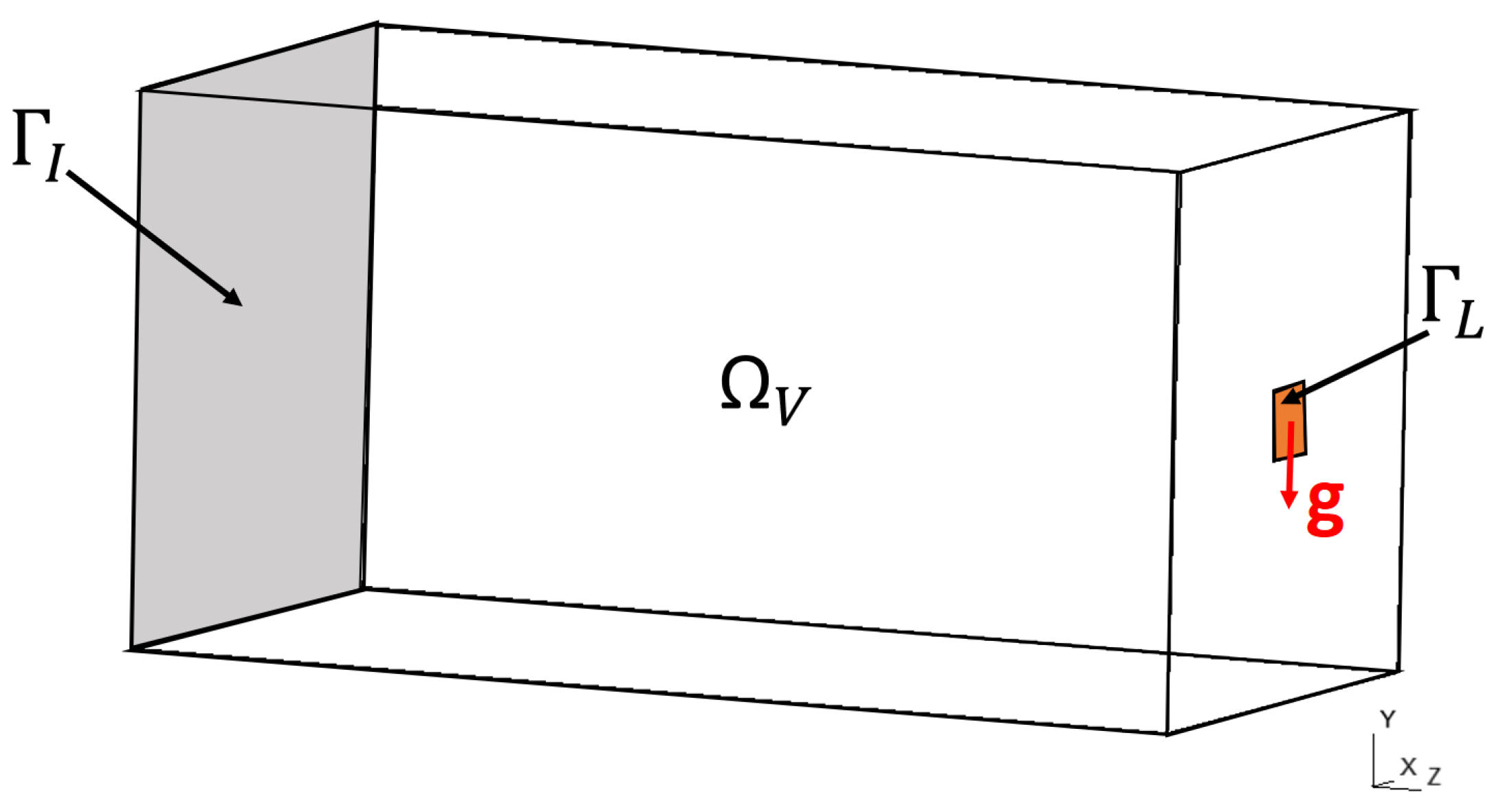 Mathematics 12 01147 g003 Mathematics 12 01147 g003