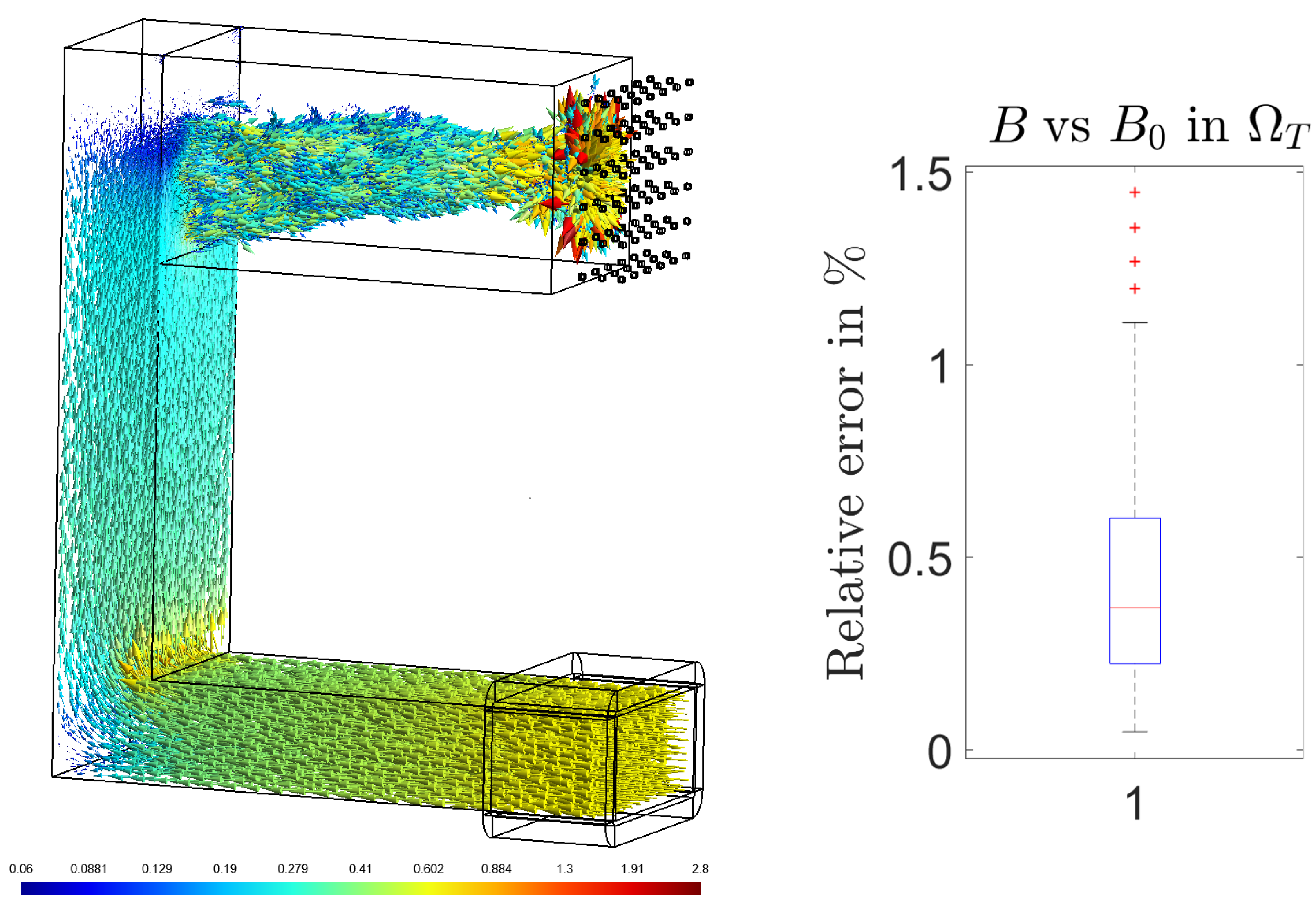 Mathematics 12 01147 g006 Mathematics 12 01147 g006