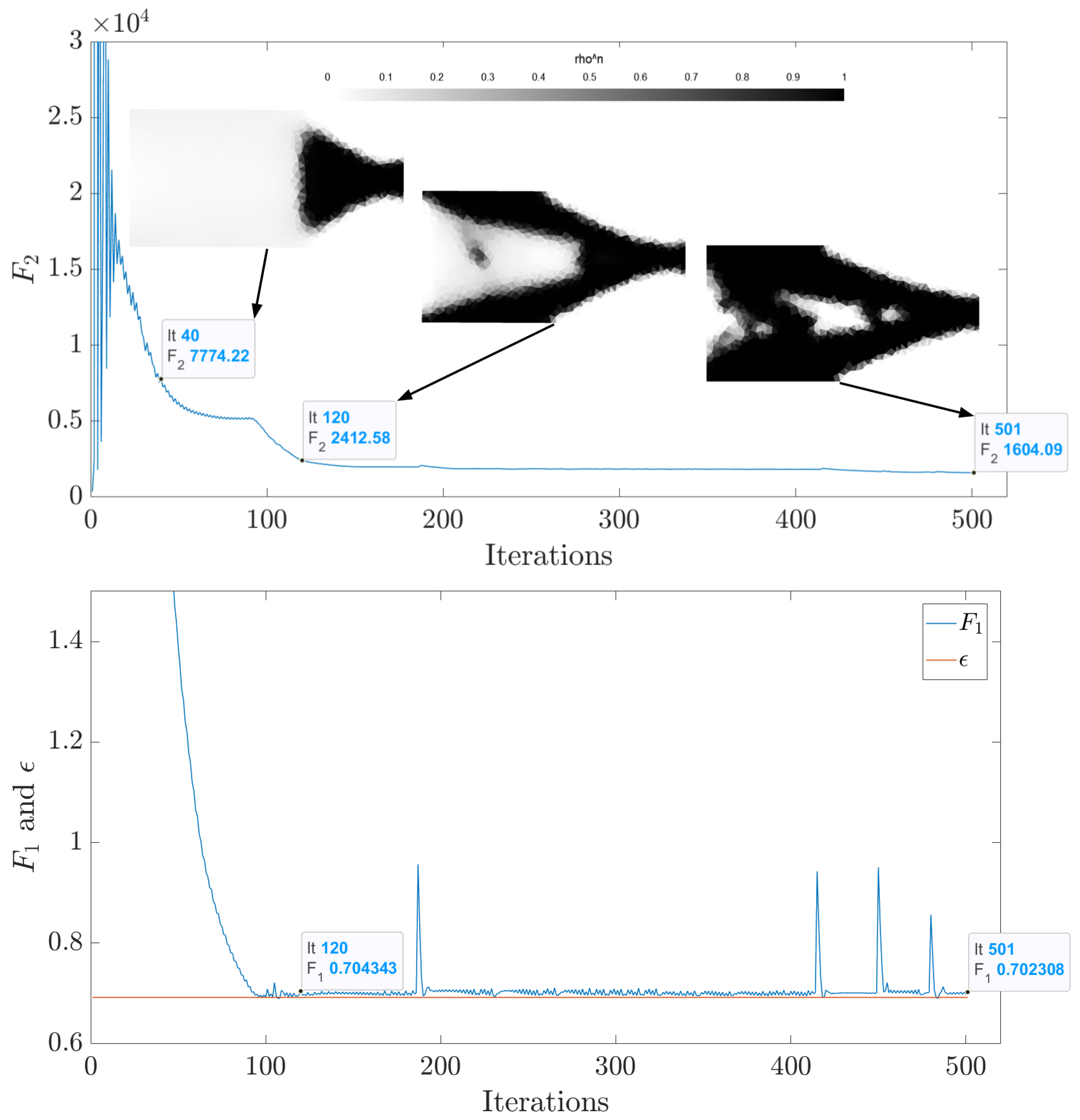 Mathematics 12 01147 g007 Mathematics 12 01147 g007