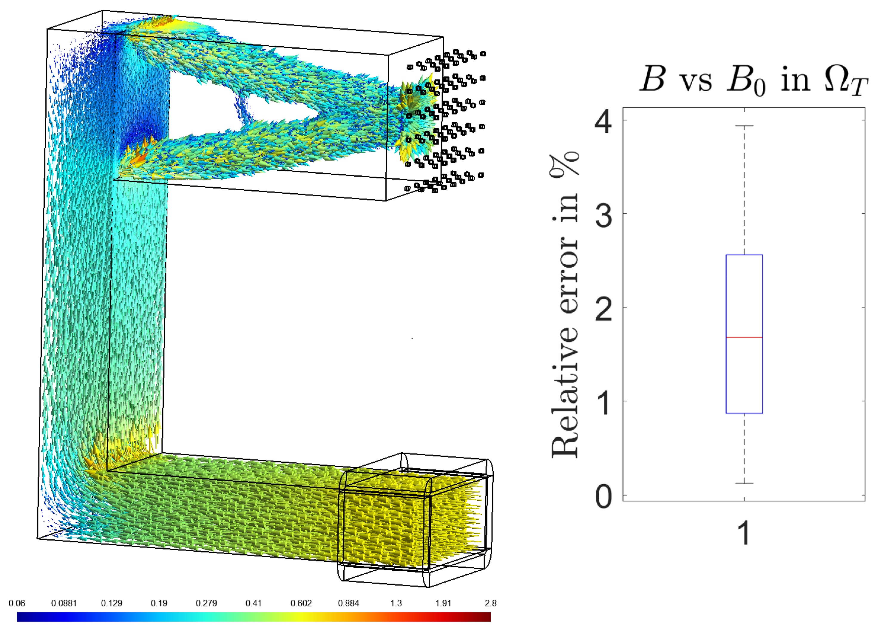 Mathematics 12 01147 g010