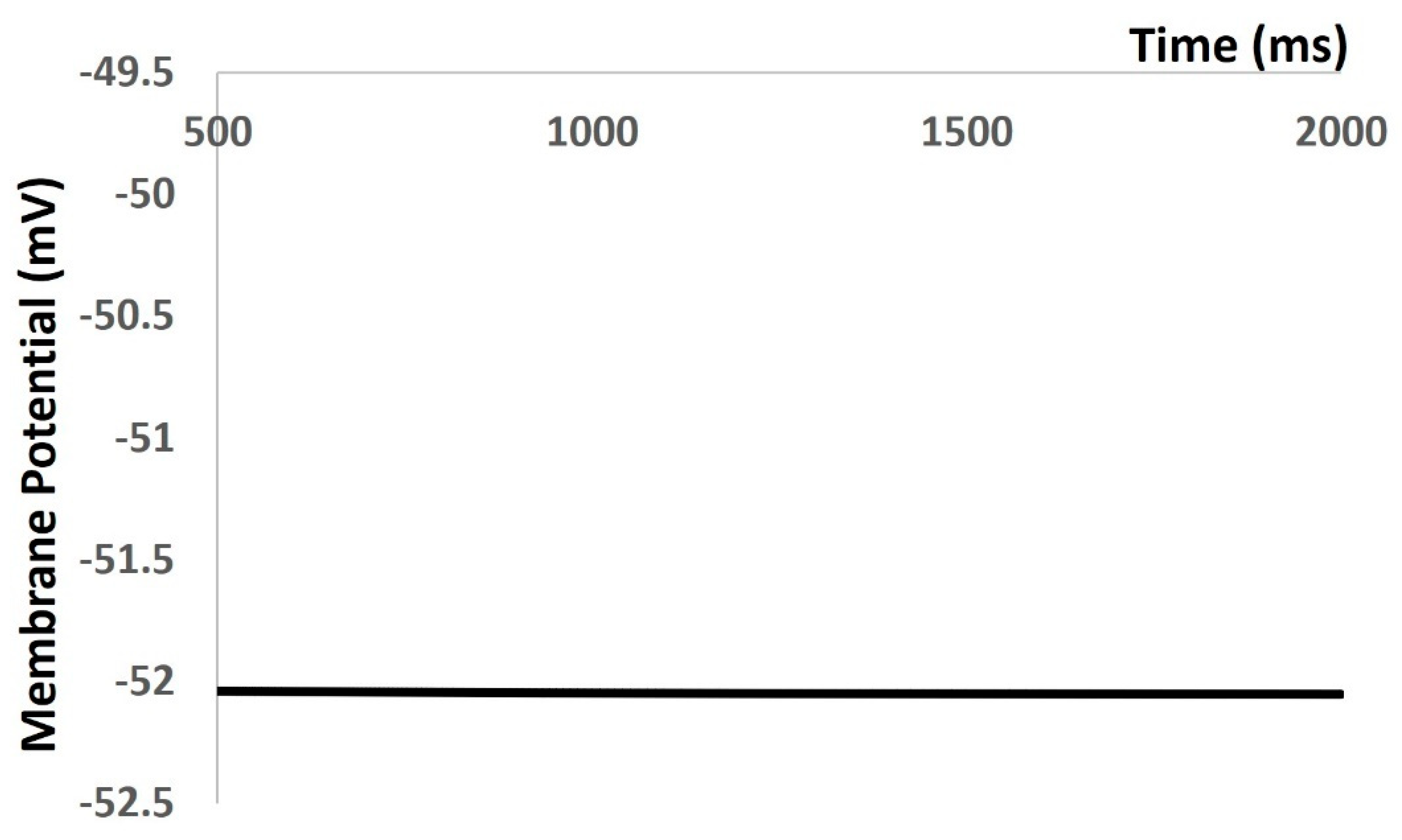 Mathematics 12 01149 g004