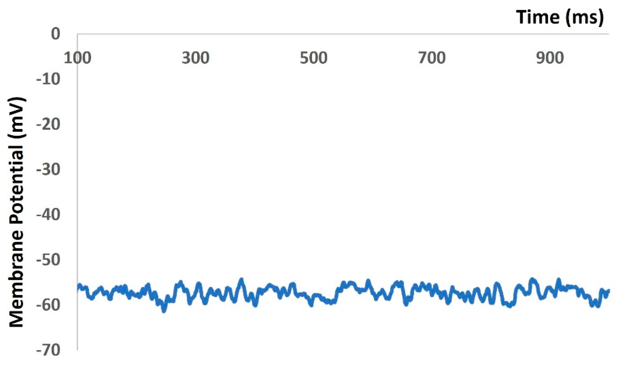 Mathematics 12 01149 g007