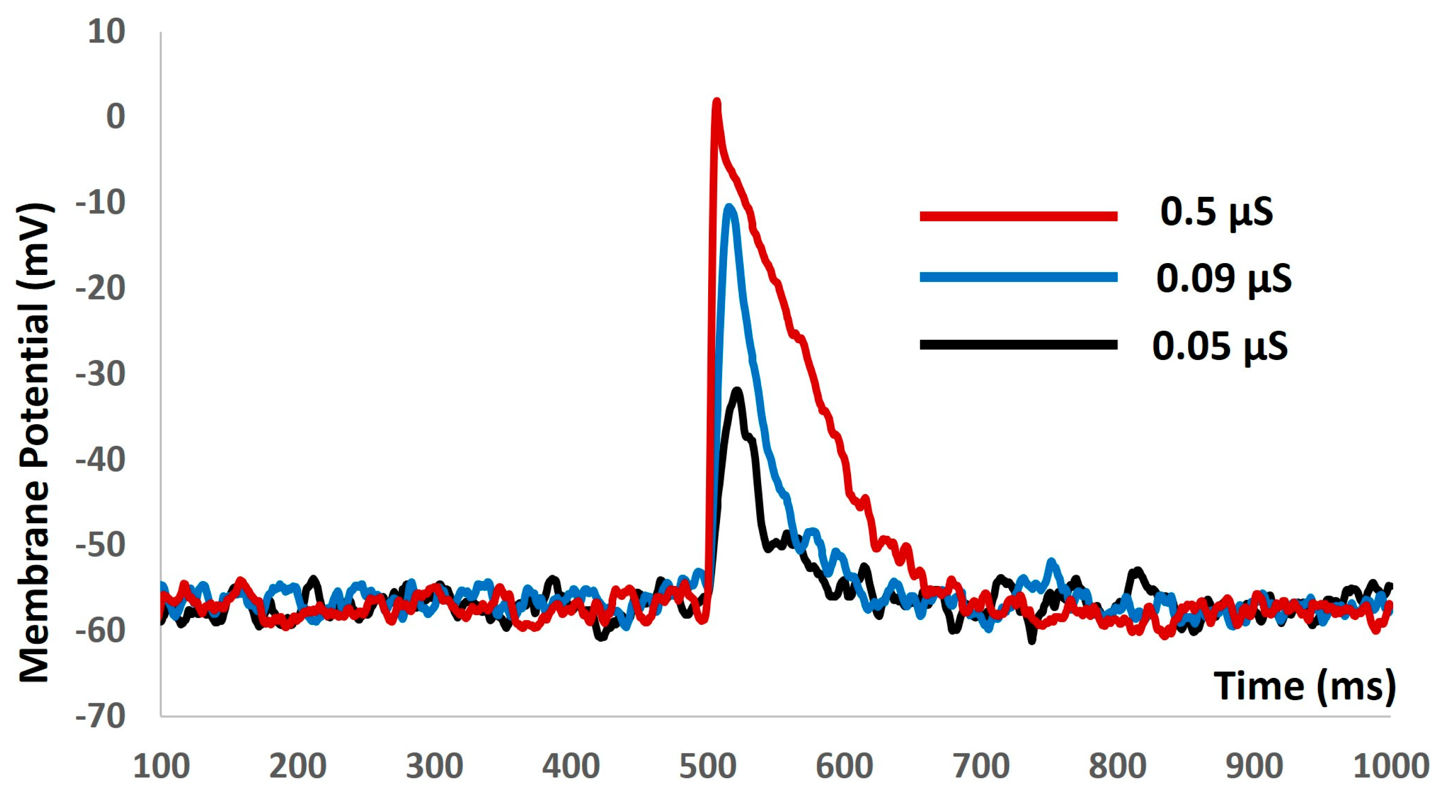 Mathematics 12 01149 g009