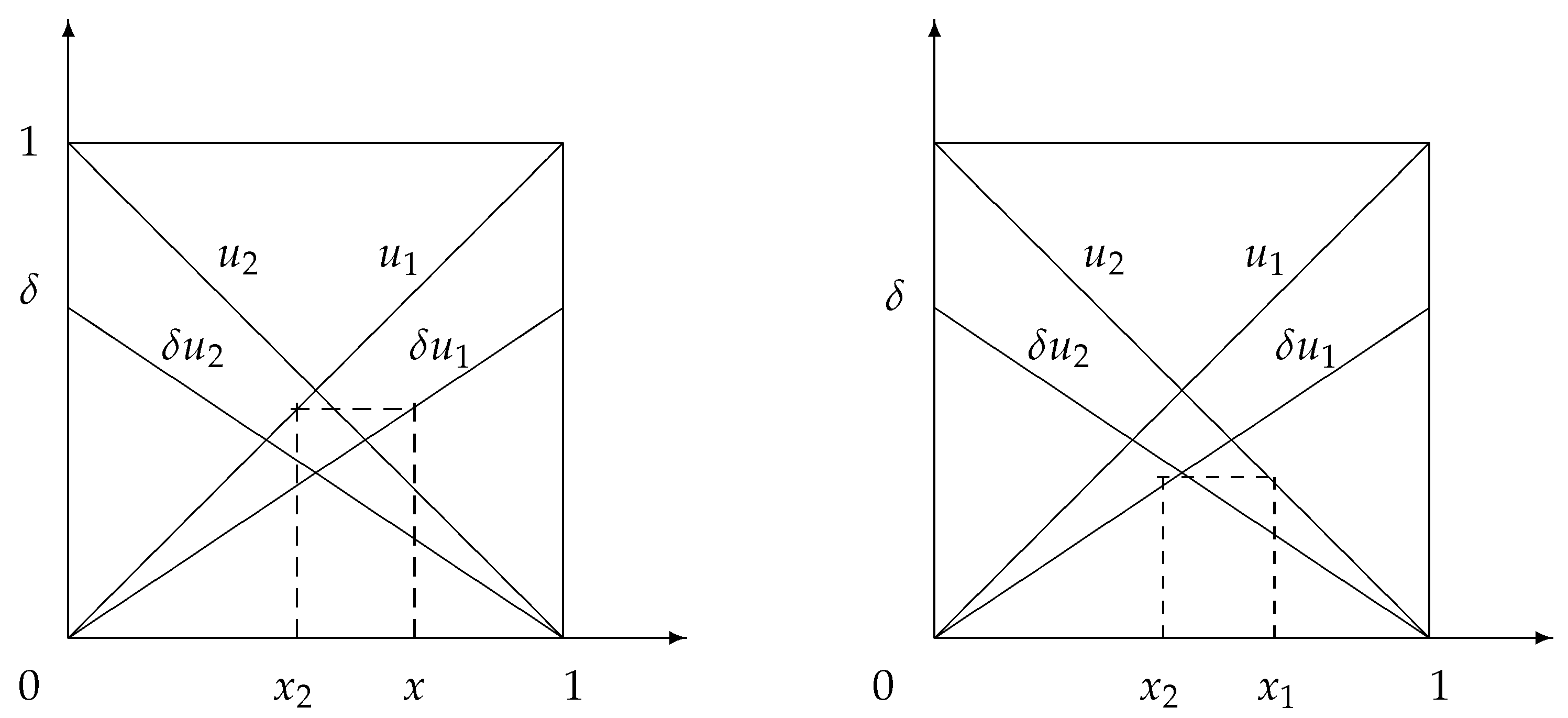 Mathematics 12 01150 g001