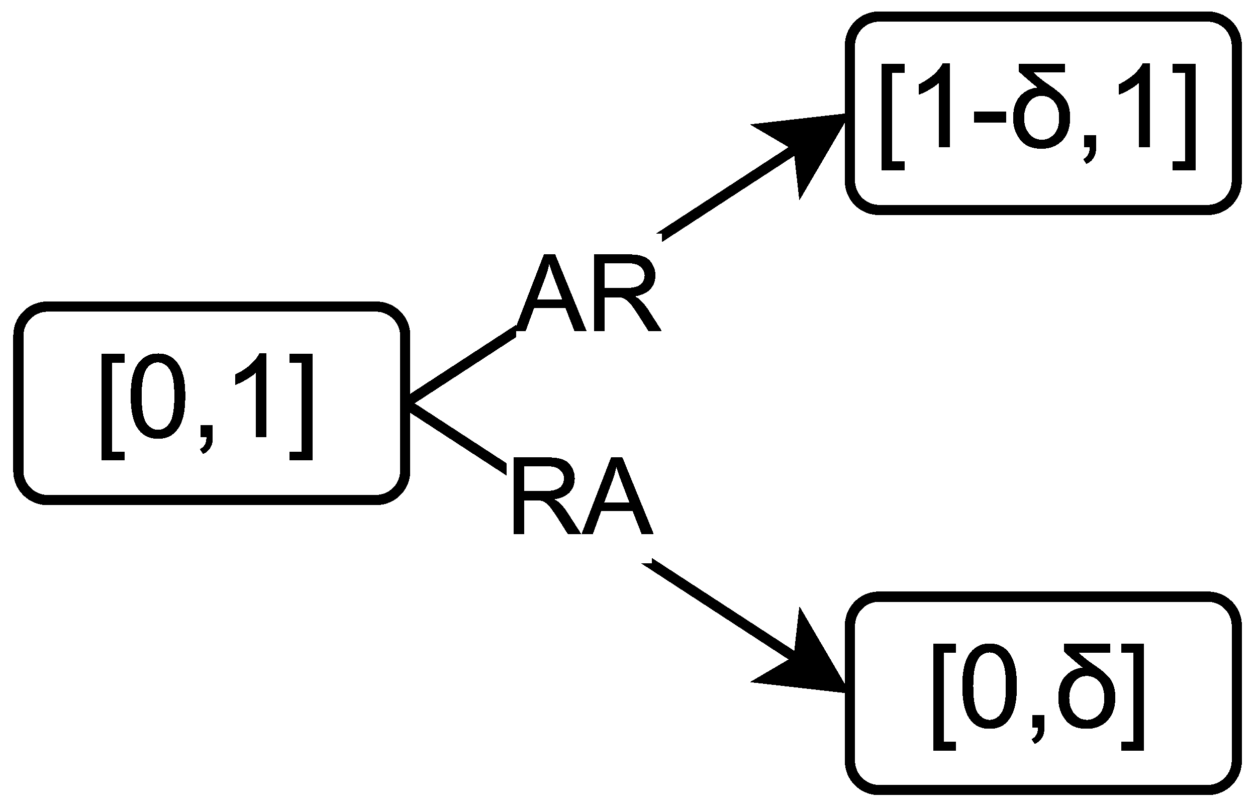 Mathematics 12 01150 g002