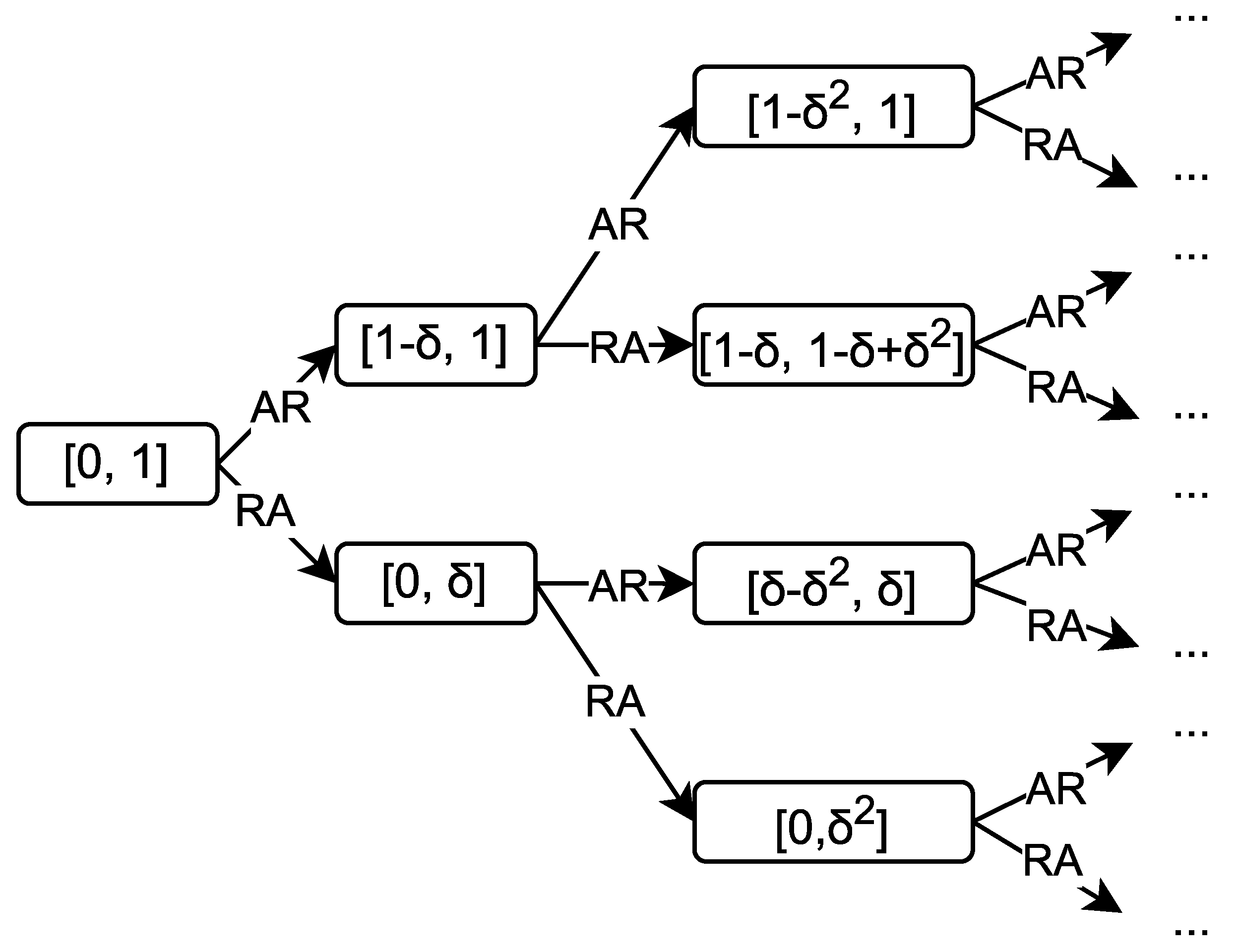 Mathematics 12 01150 g003