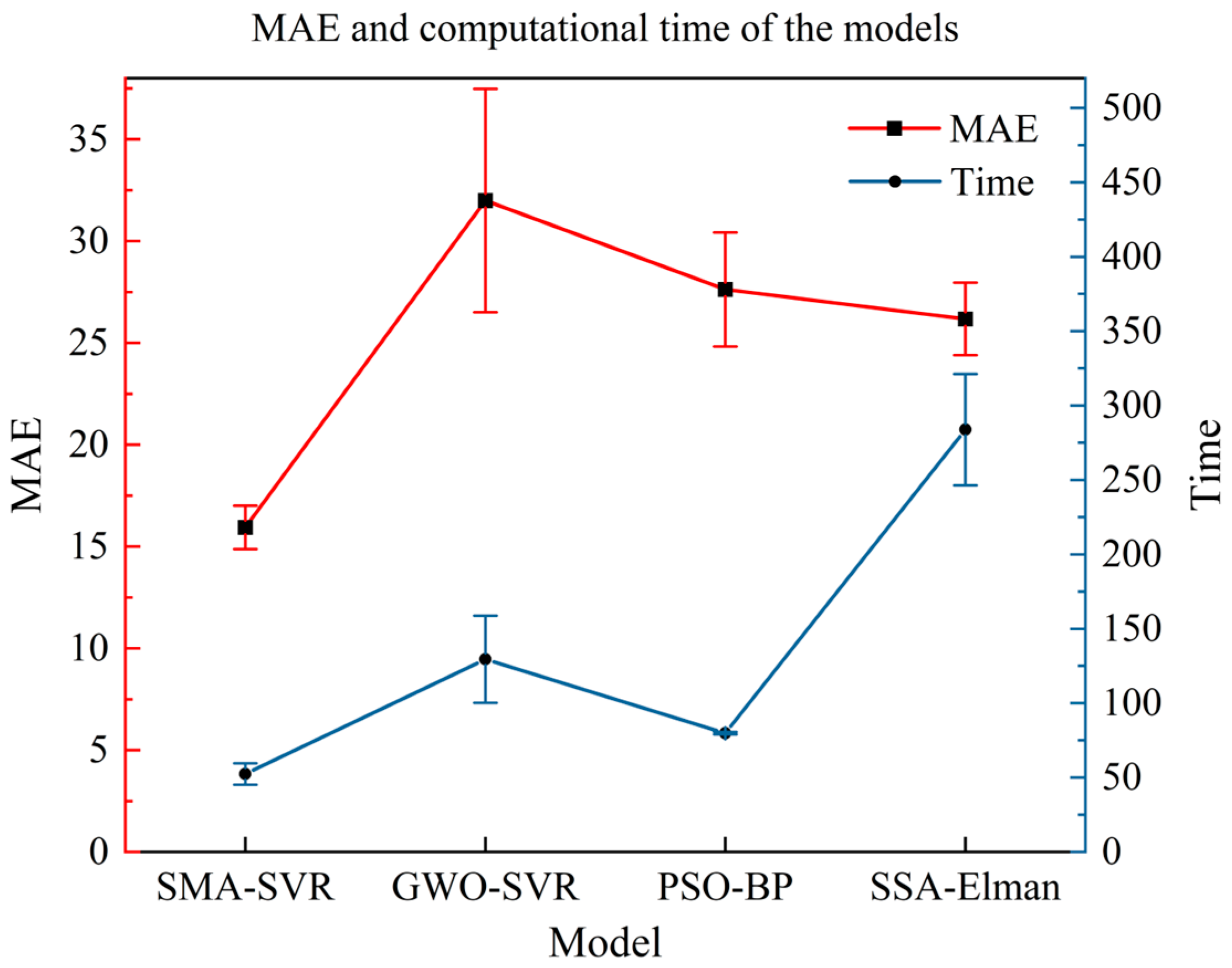 Mathematics 12 01153 g002