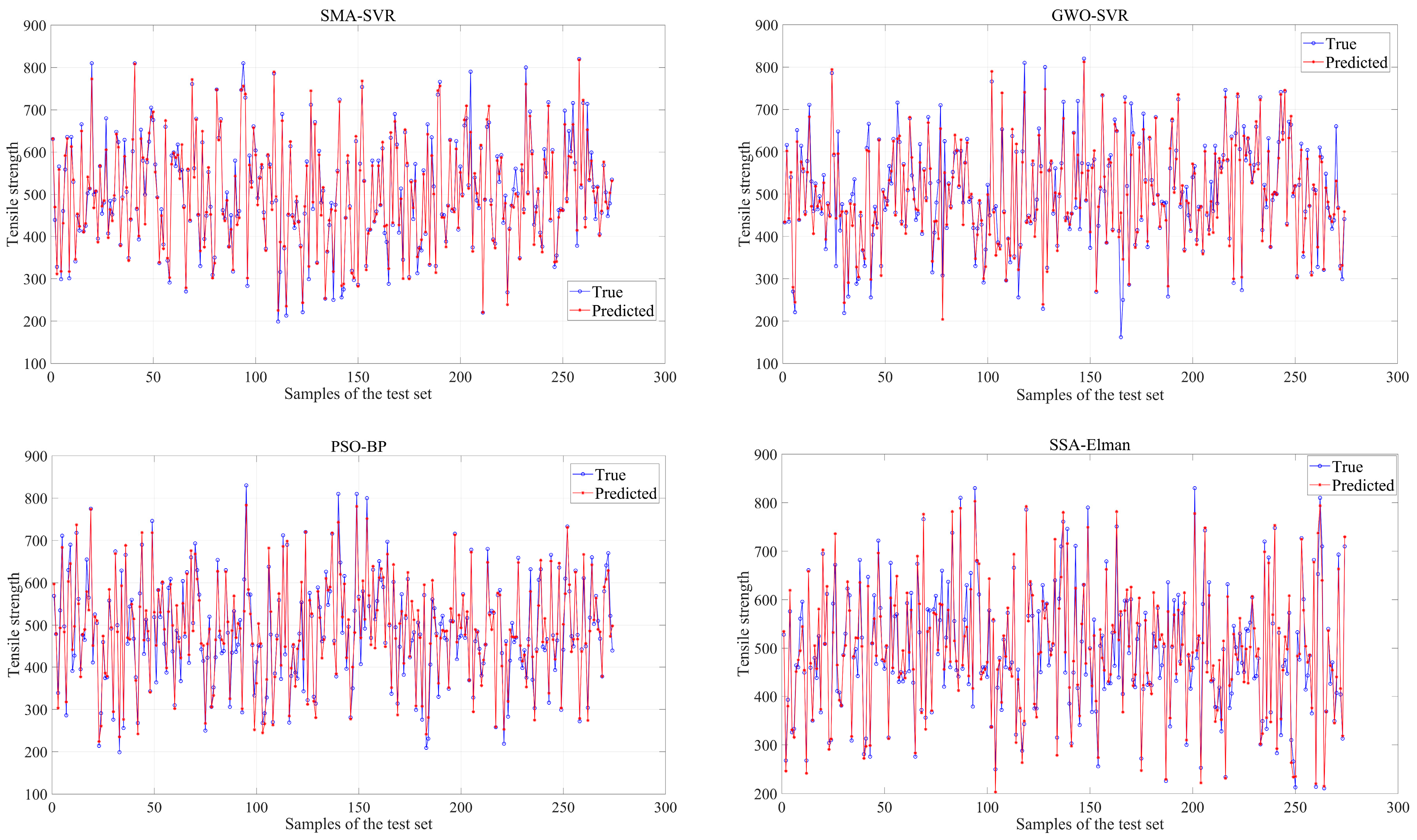 Mathematics 12 01153 g003