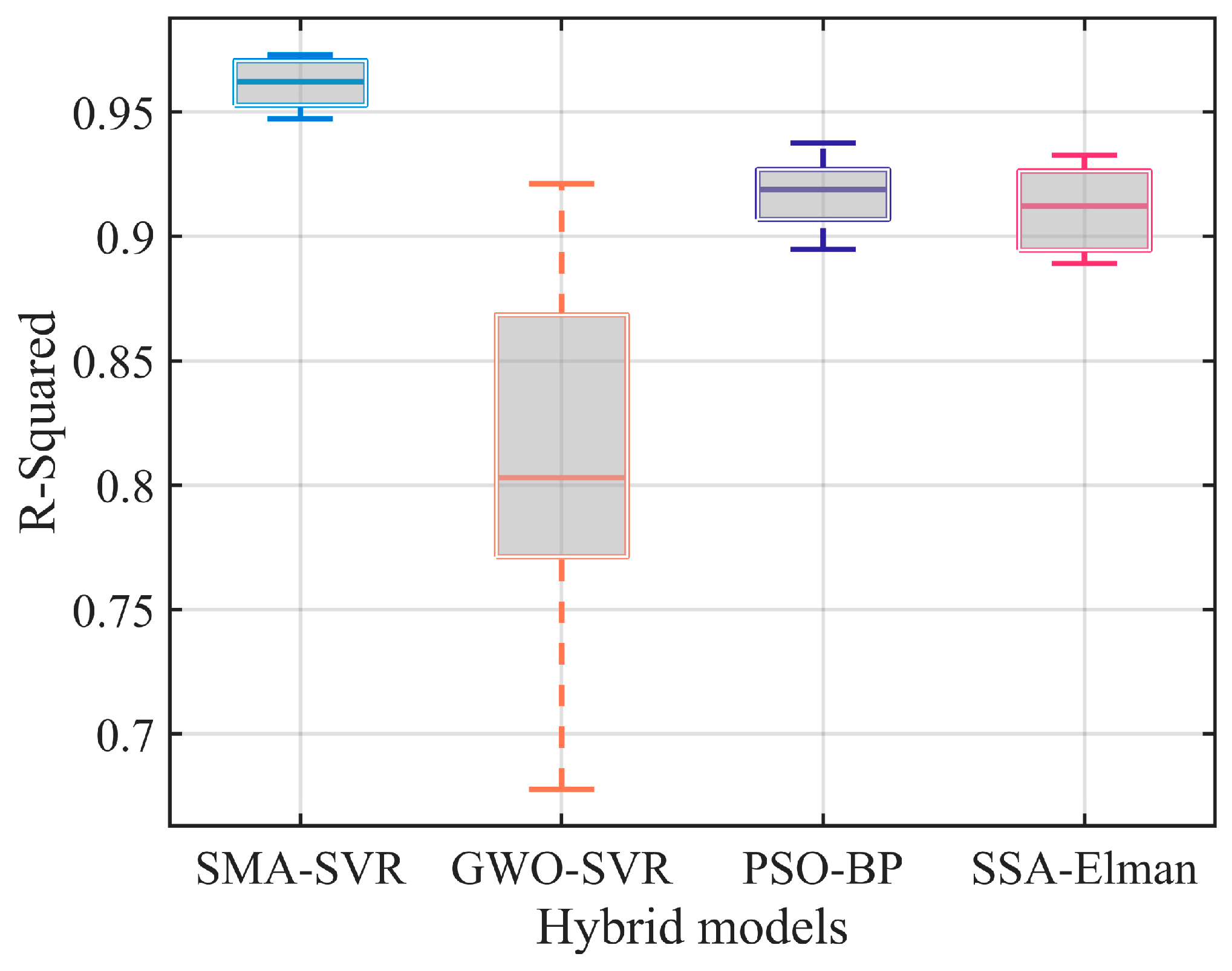 Mathematics 12 01153 g004