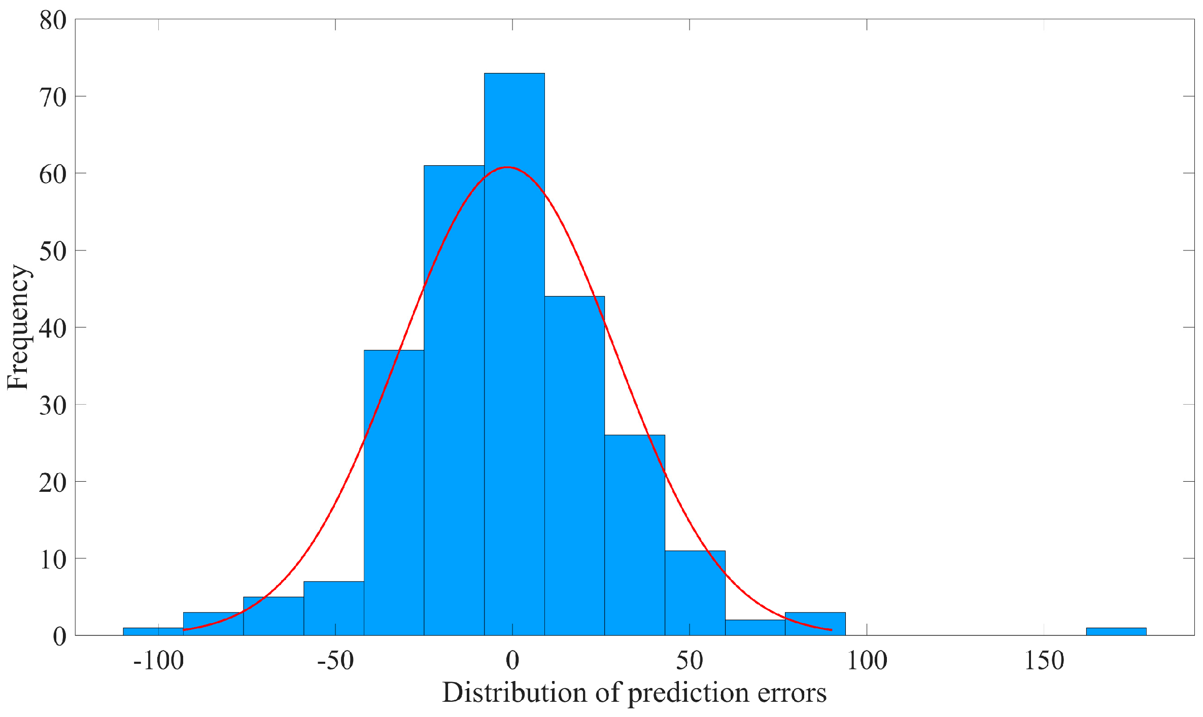 Mathematics 12 01153 g013