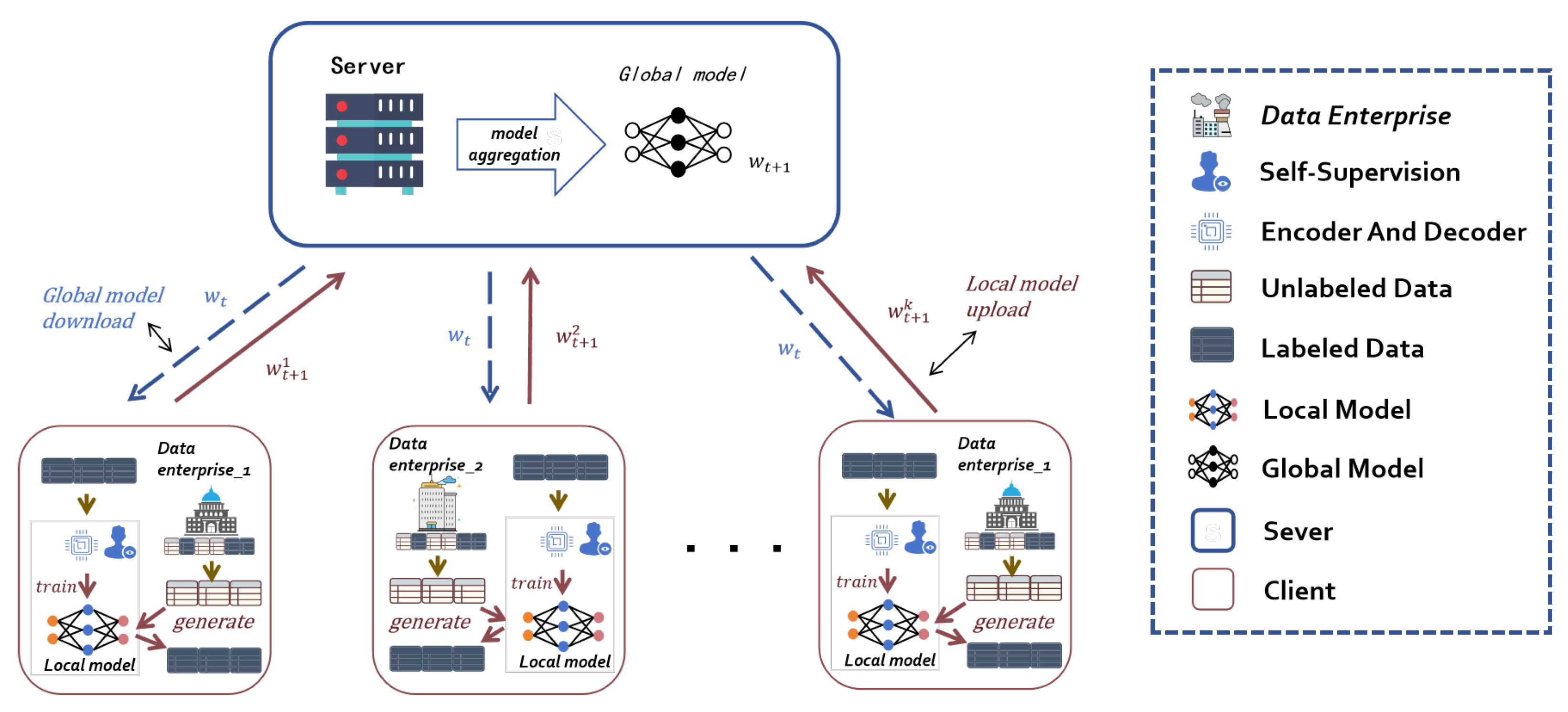 Mathematics 12 01158 g001