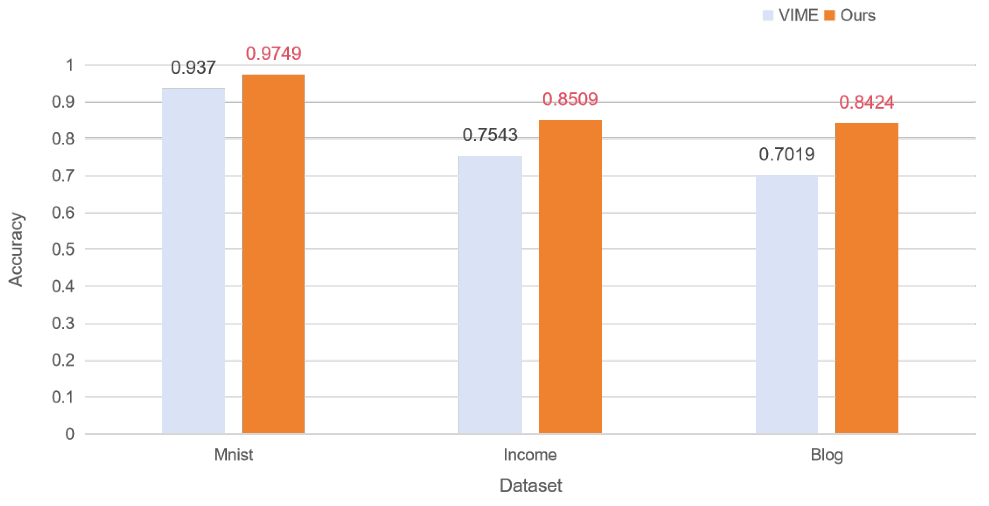 Mathematics 12 01158 g003