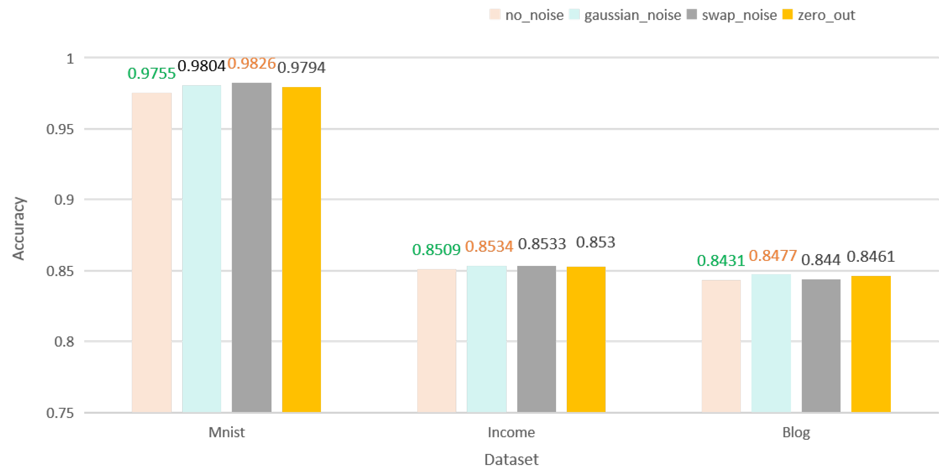 Mathematics 12 01158 g010
