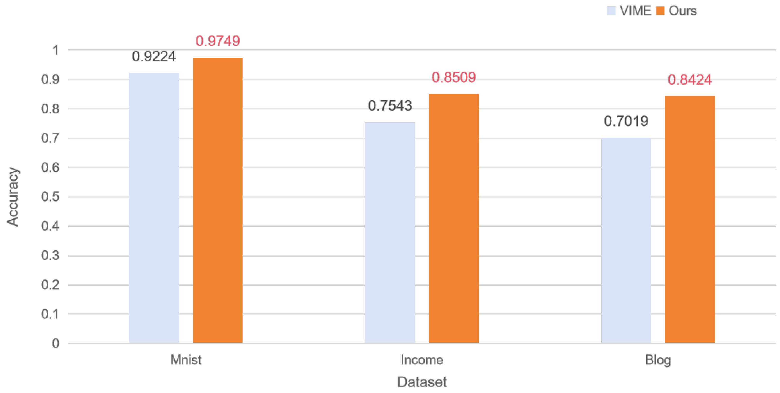 Mathematics 12 01158 g011