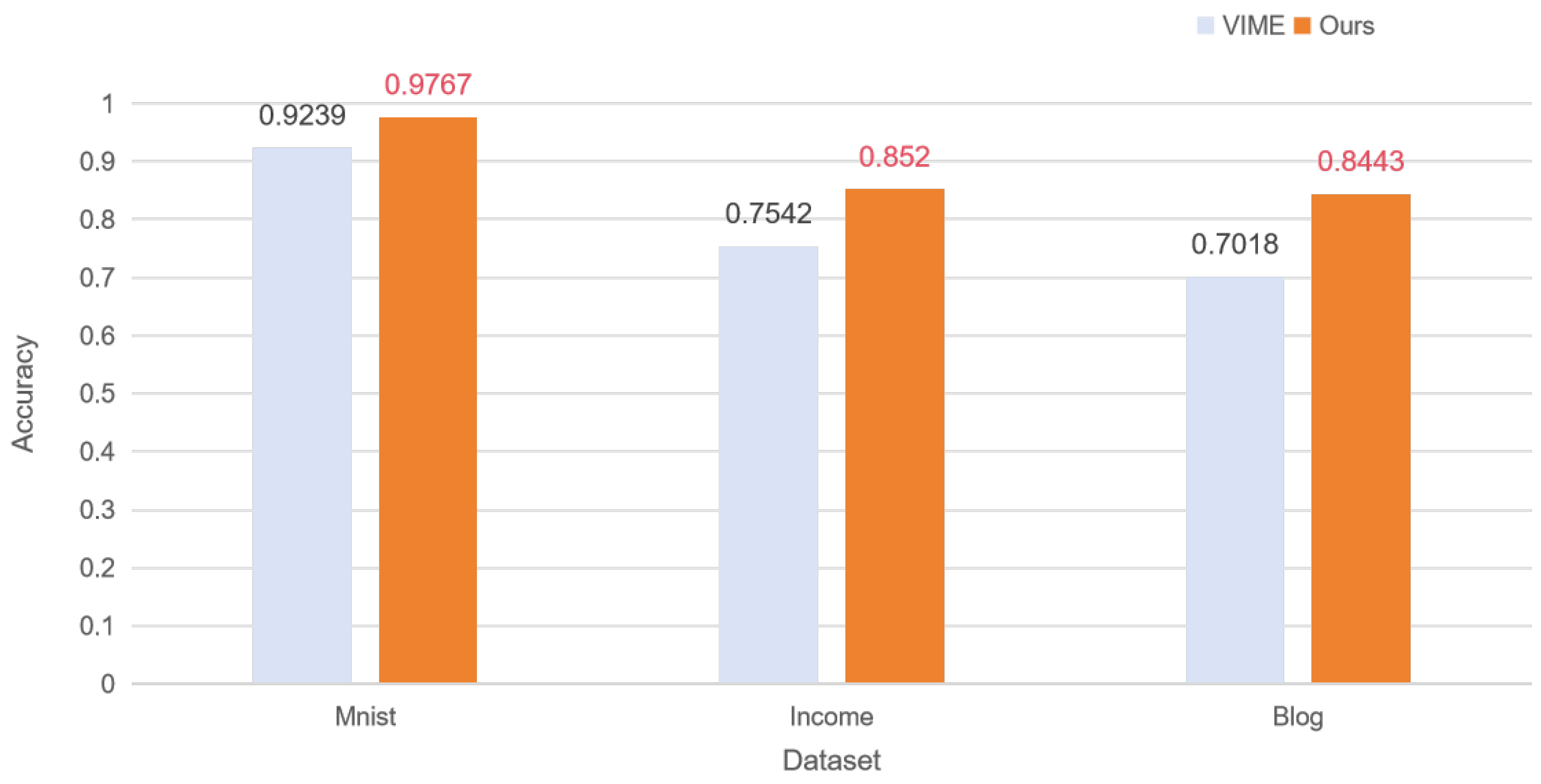 Mathematics 12 01158 g012