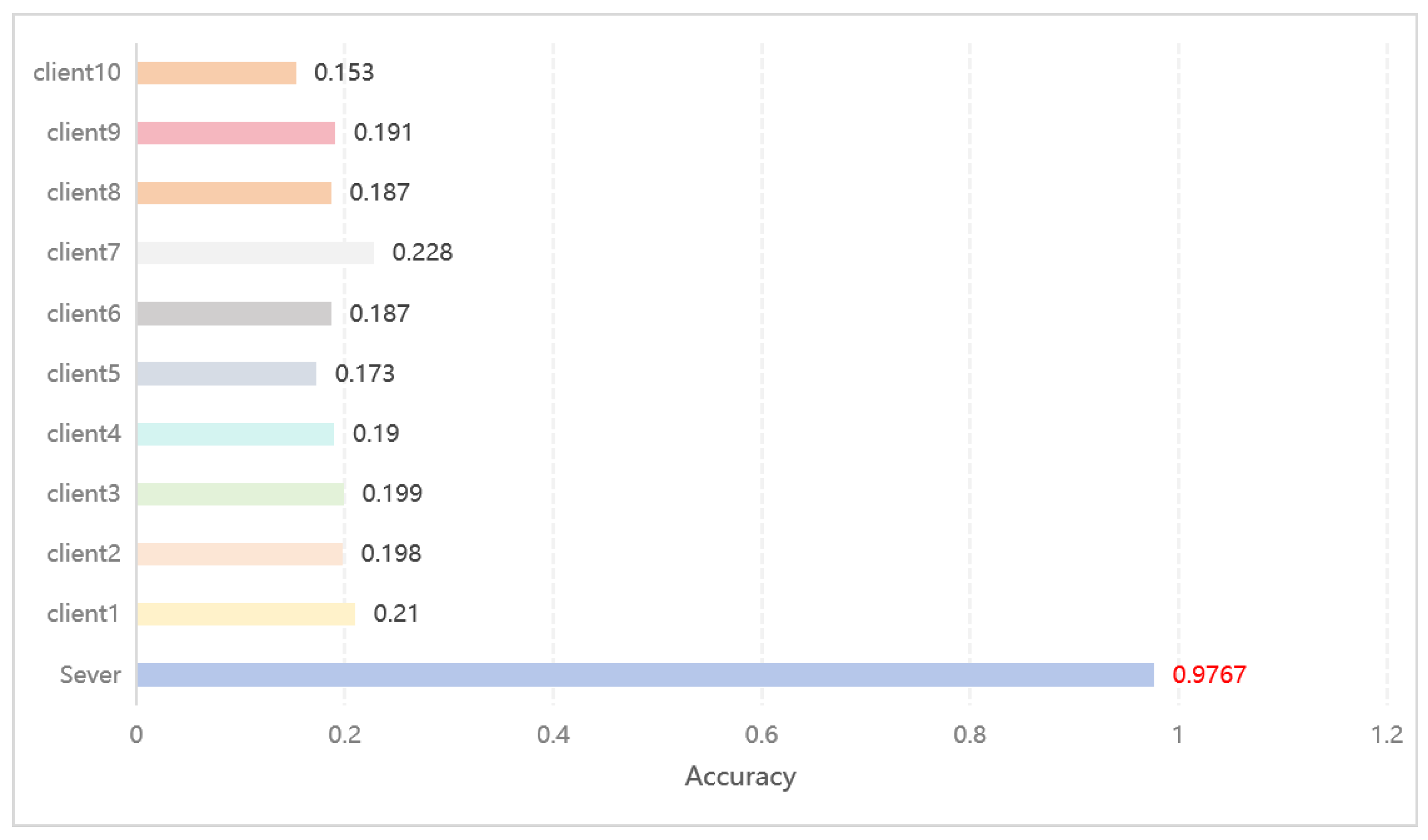 Mathematics 12 01158 g013