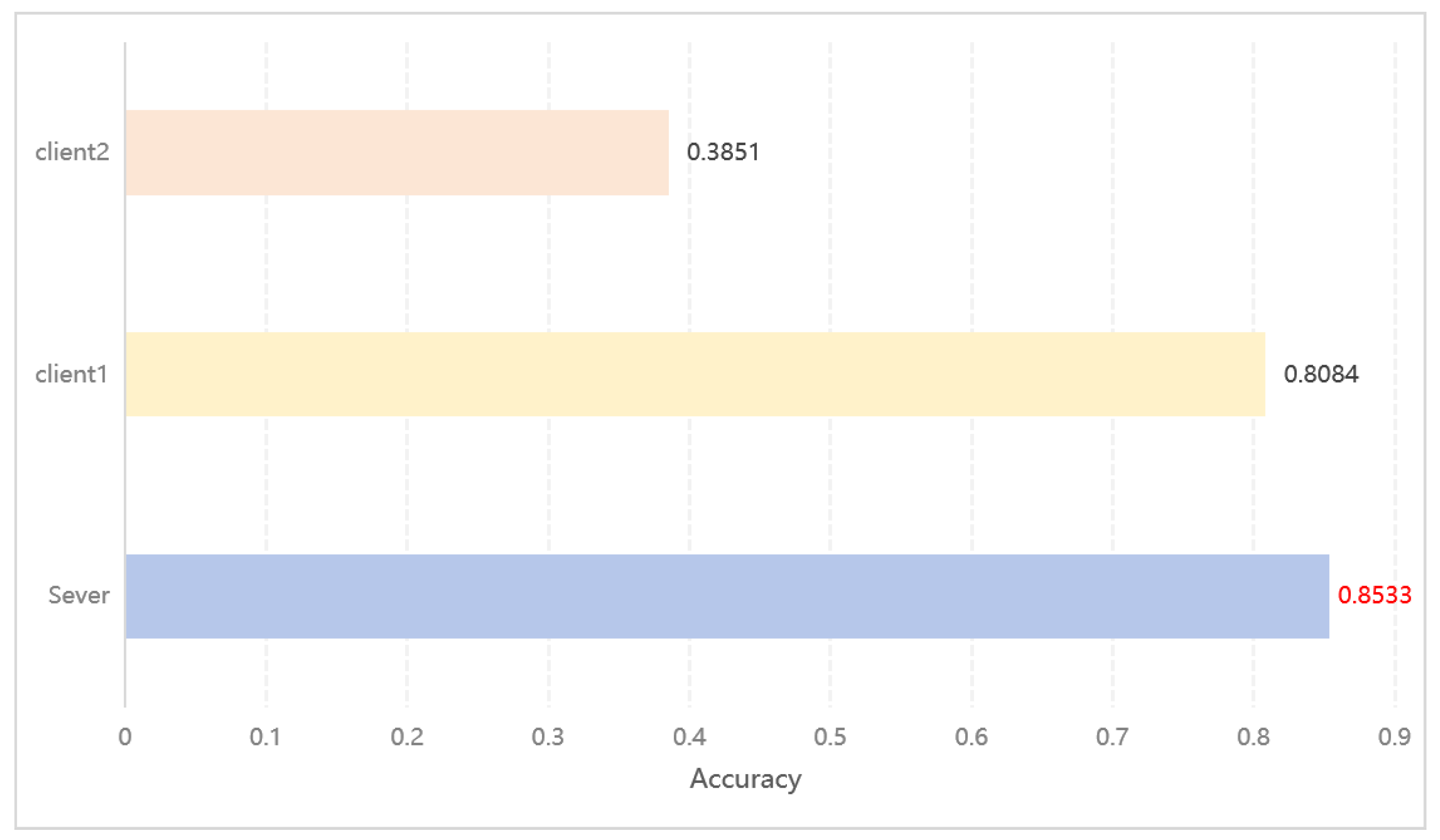 Mathematics 12 01158 g014
