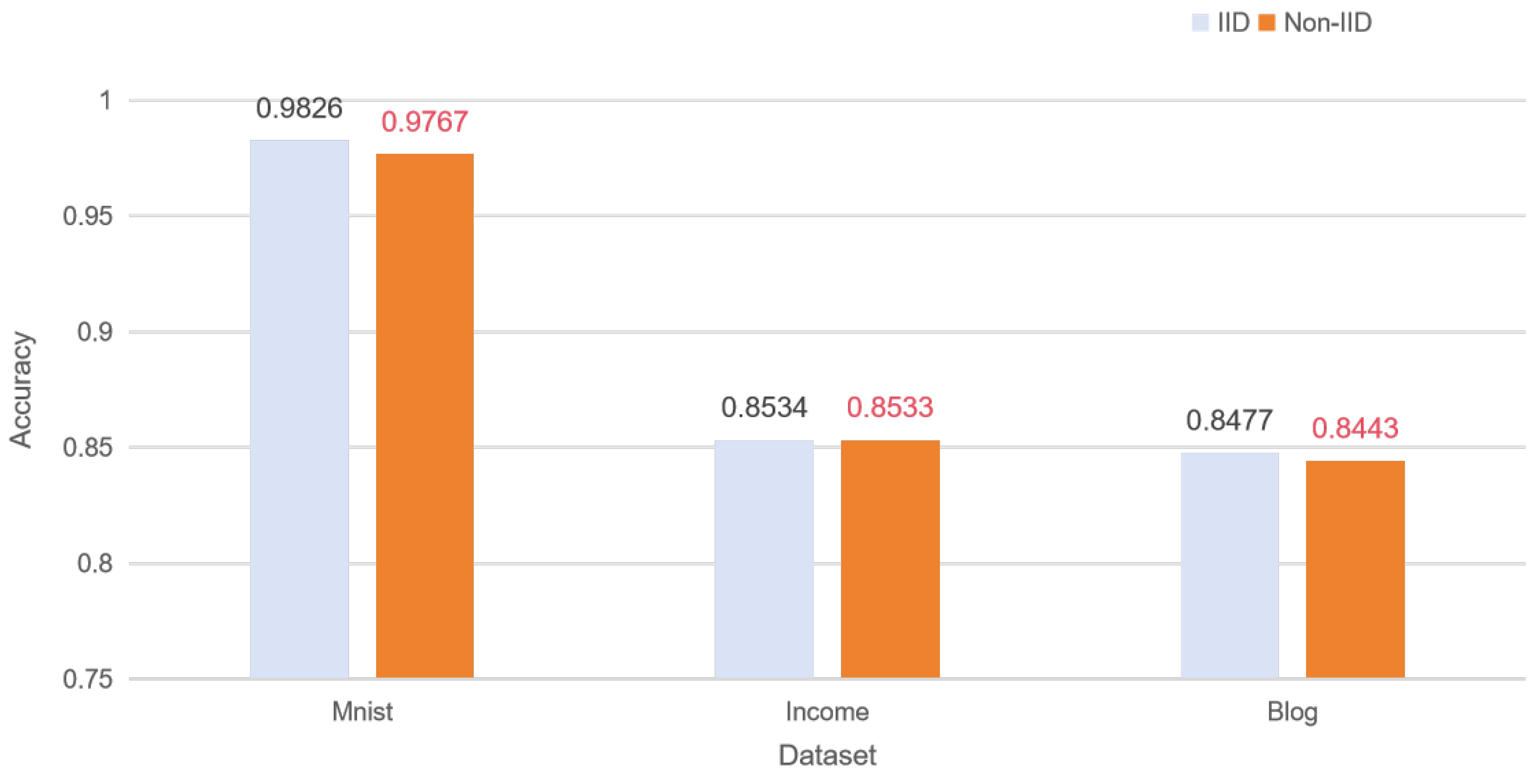Mathematics 12 01158 g016