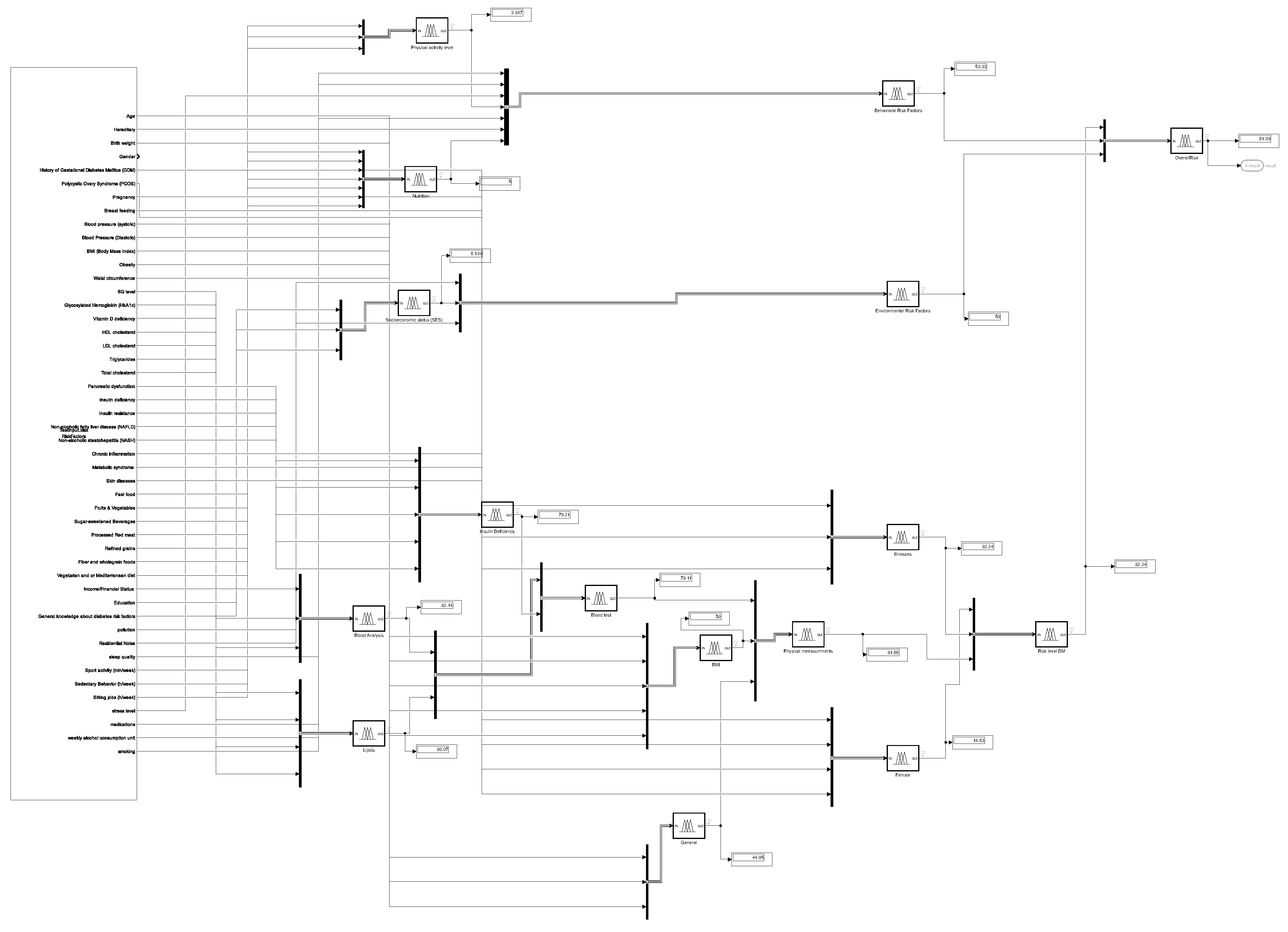 Mathematics 12 01167 g002