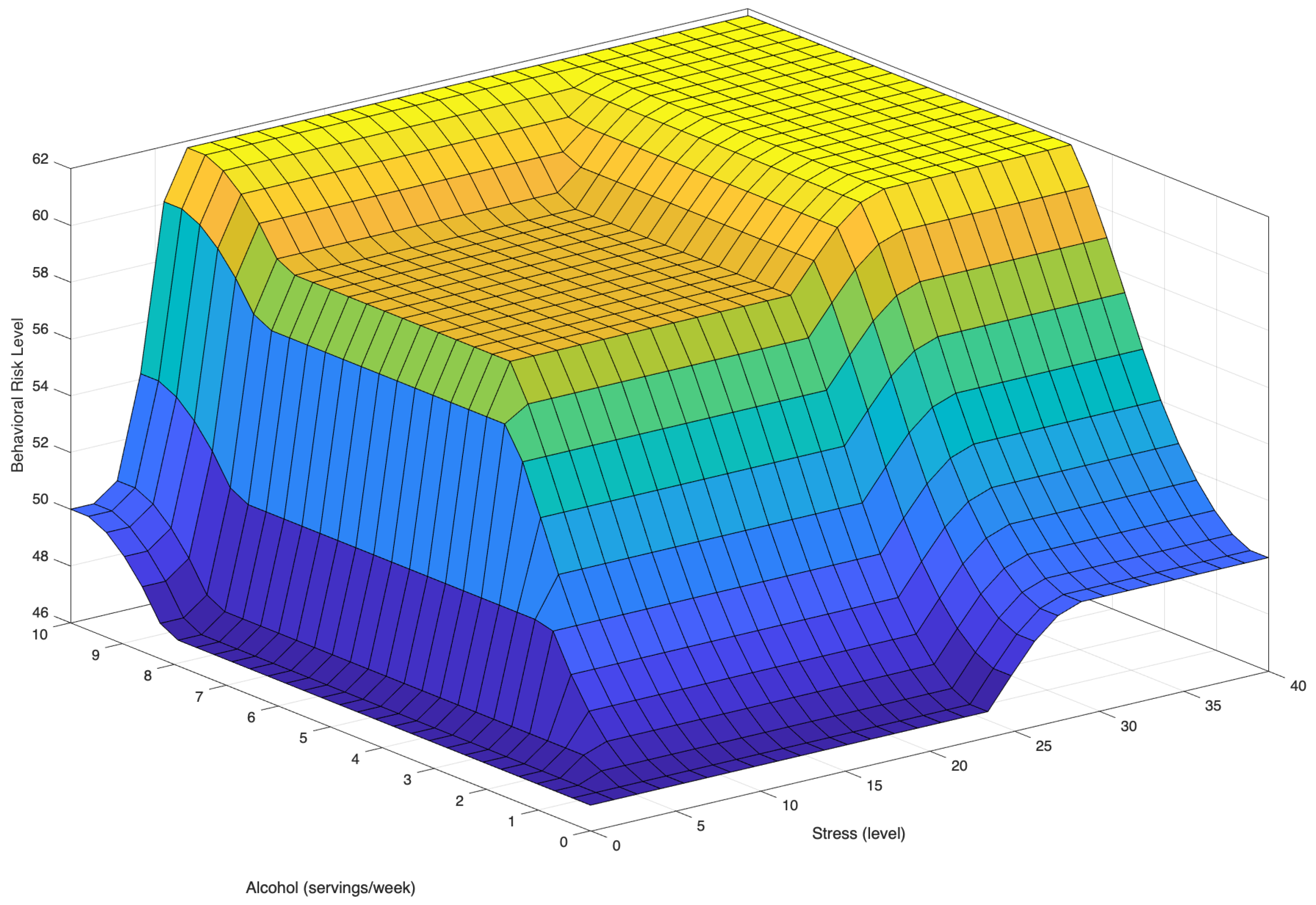 Mathematics 12 01167 g006