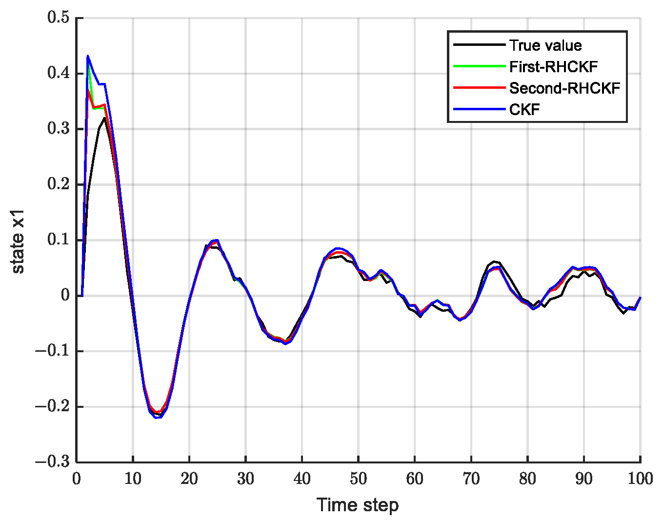 Mathematics 12 01168 g001