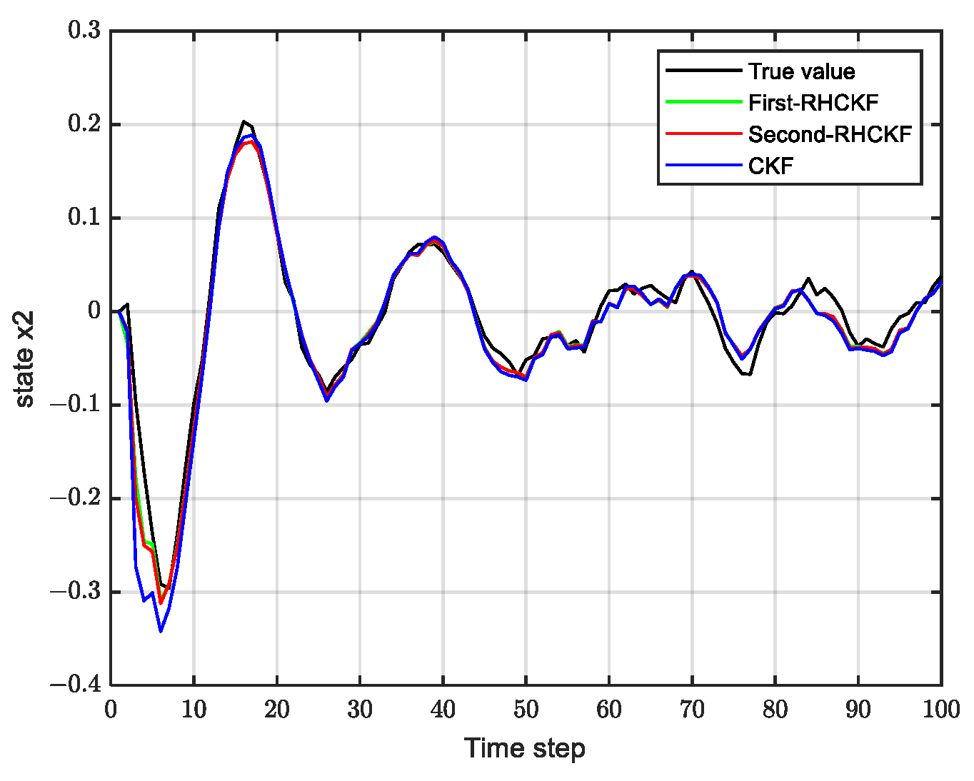 Mathematics 12 01168 g002