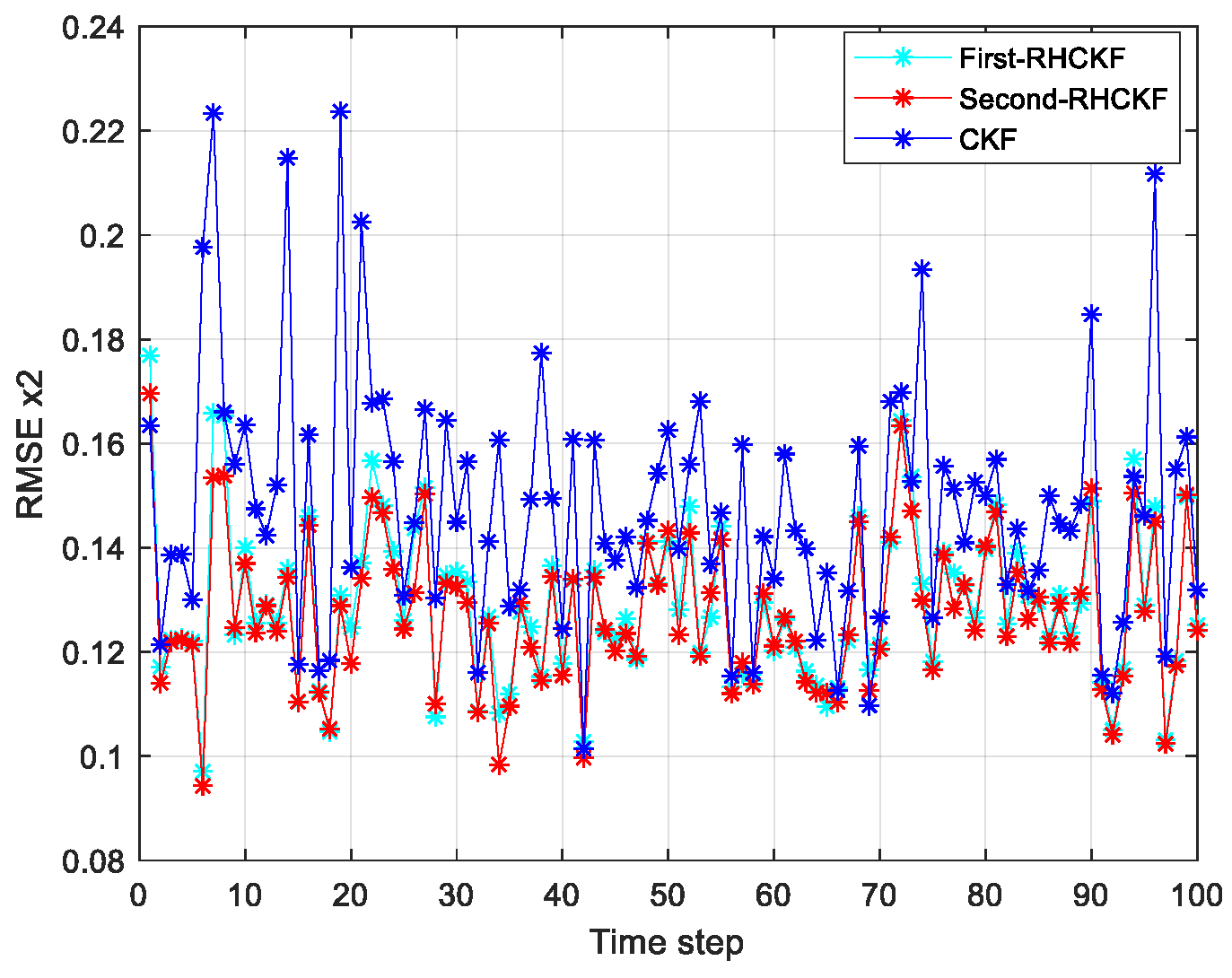 Mathematics 12 01168 g004